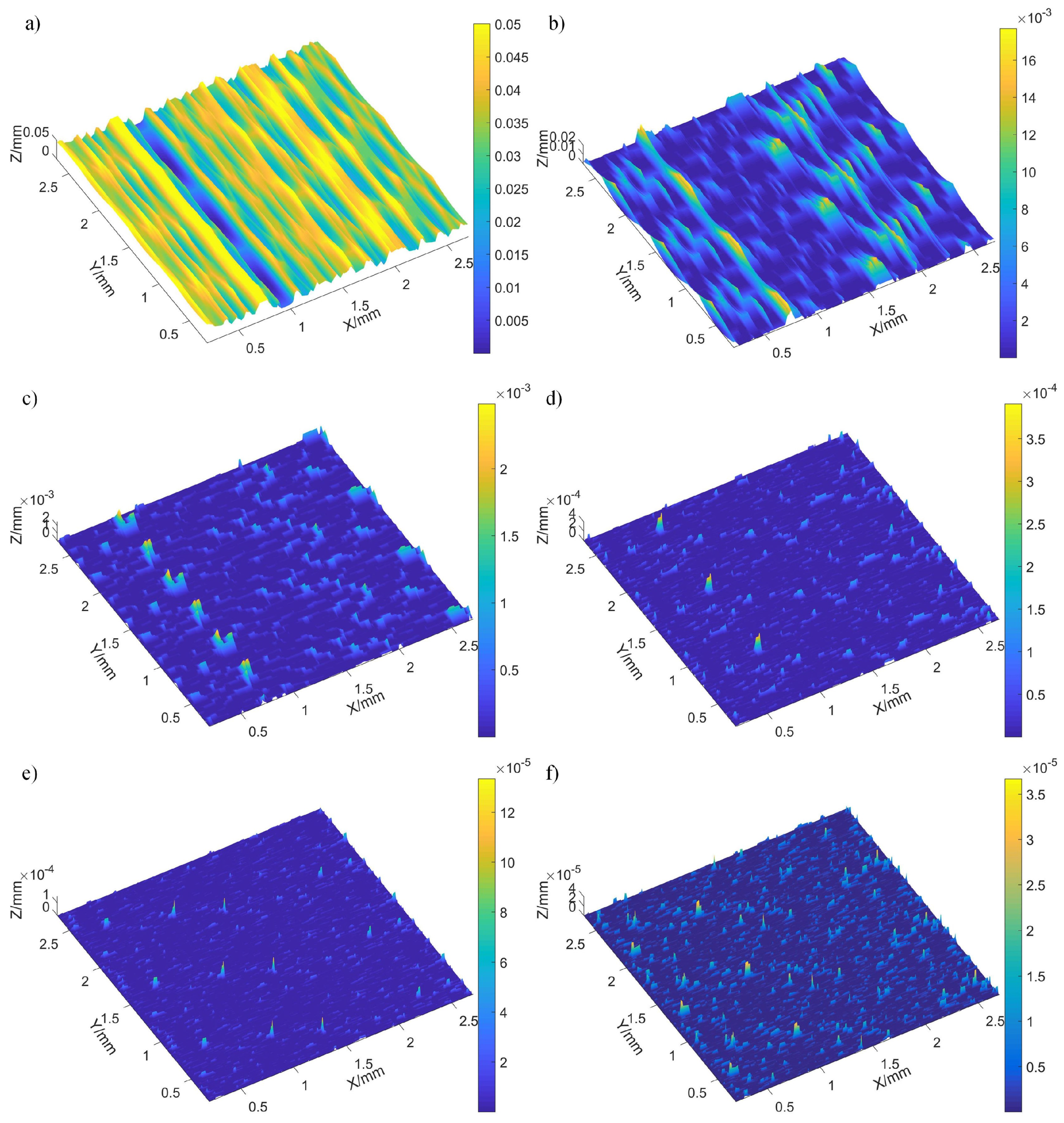 Preprints 96393 g018