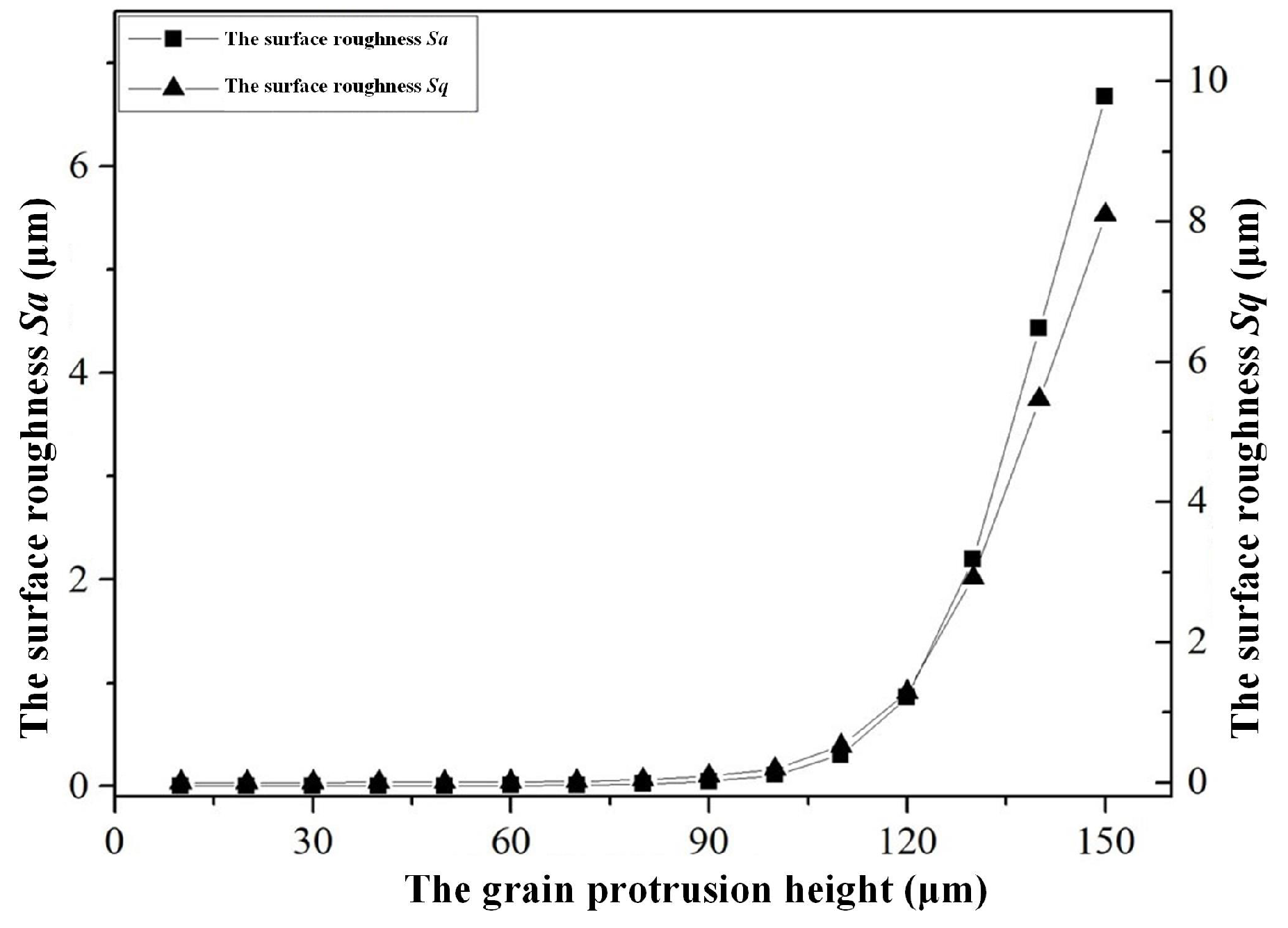 Preprints 96393 g019