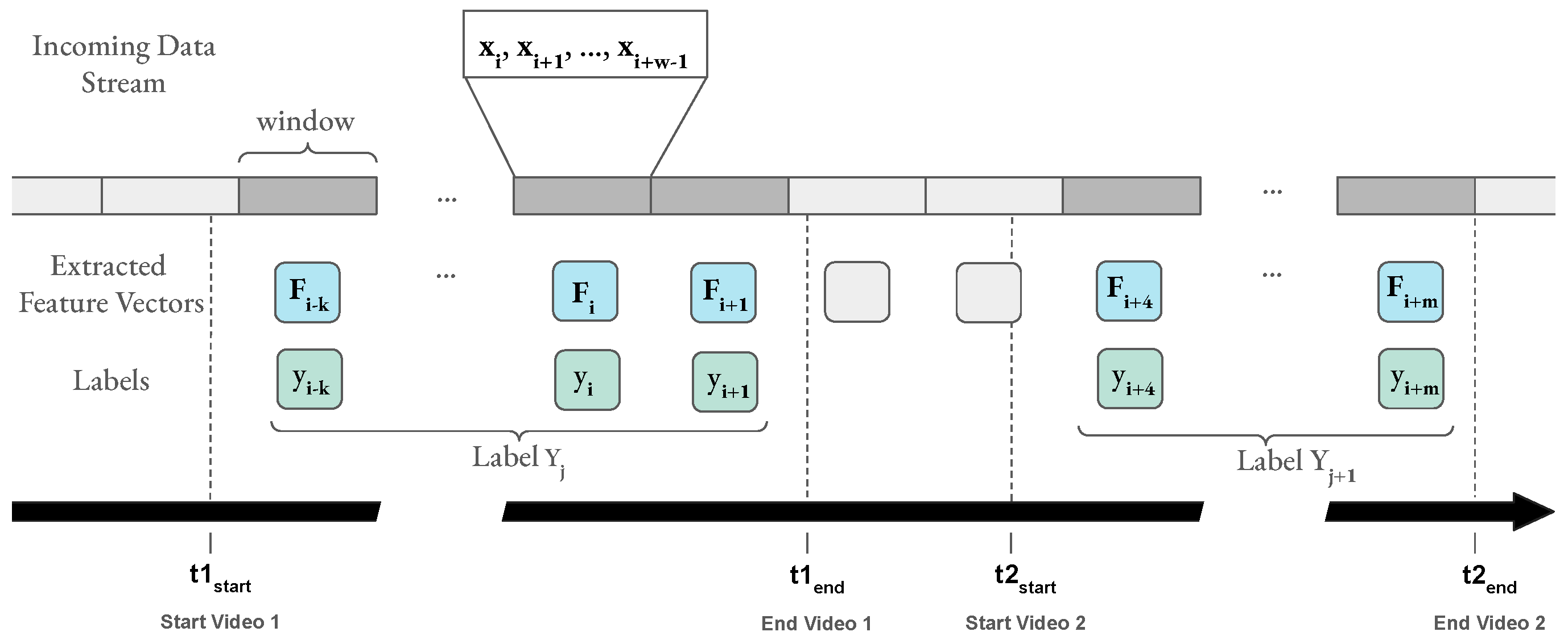 Preprints 67126 g006