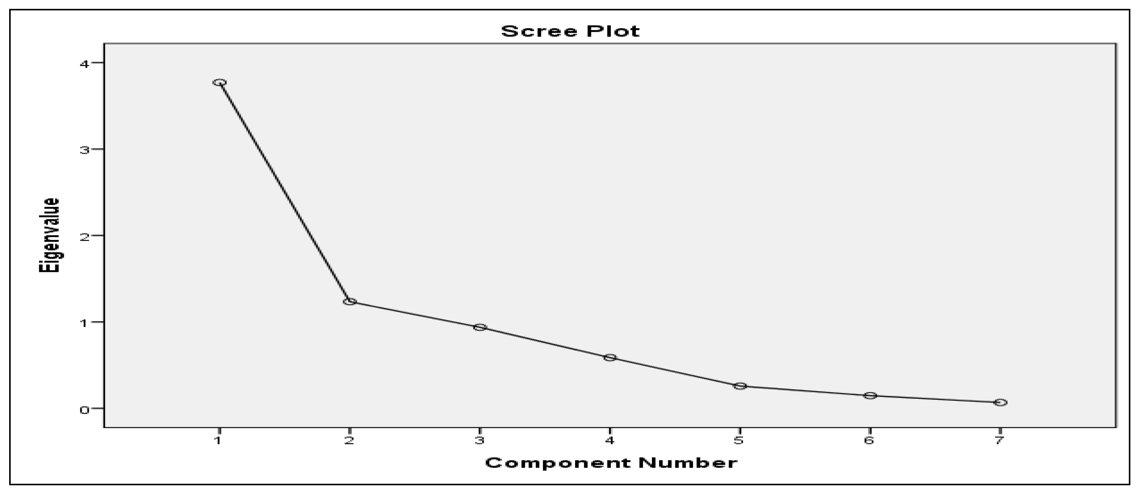 Preprints 76178 g001