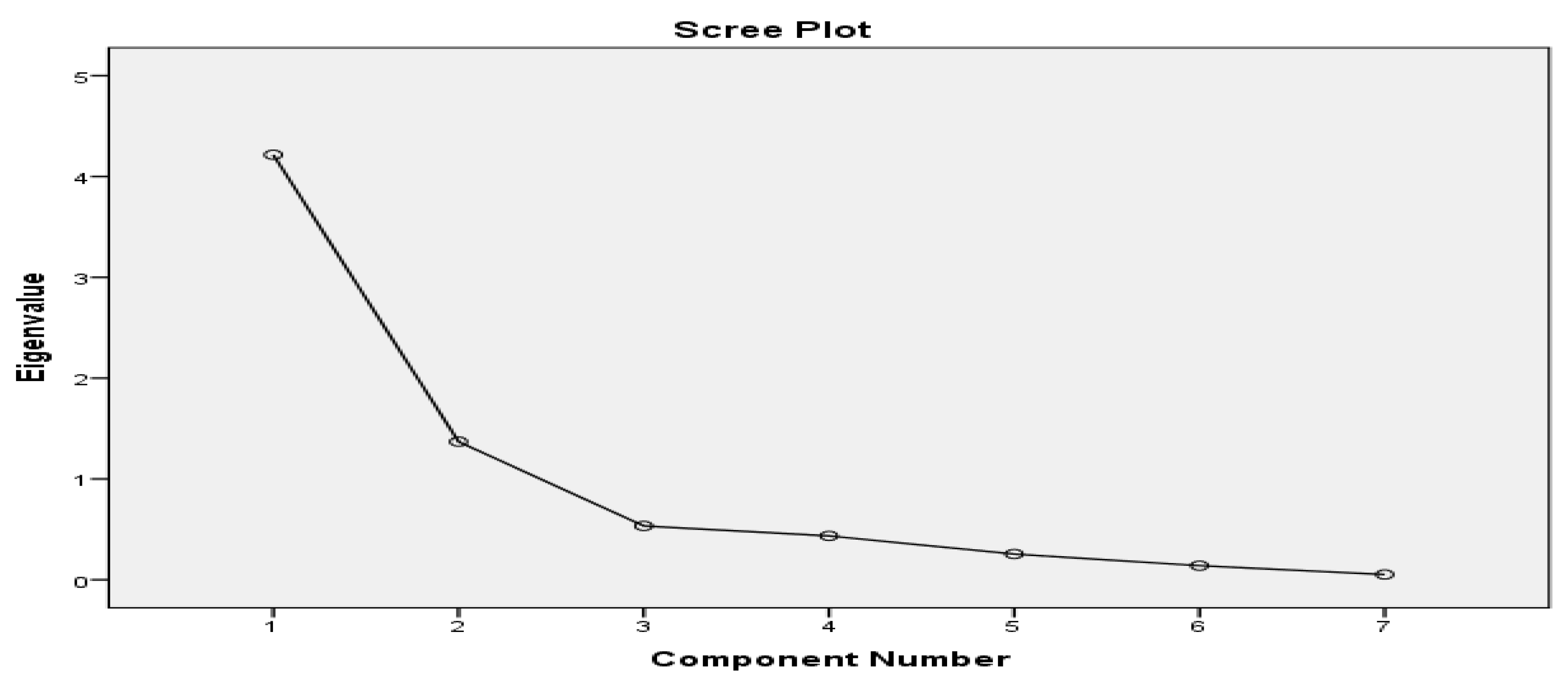 Preprints 76178 g002