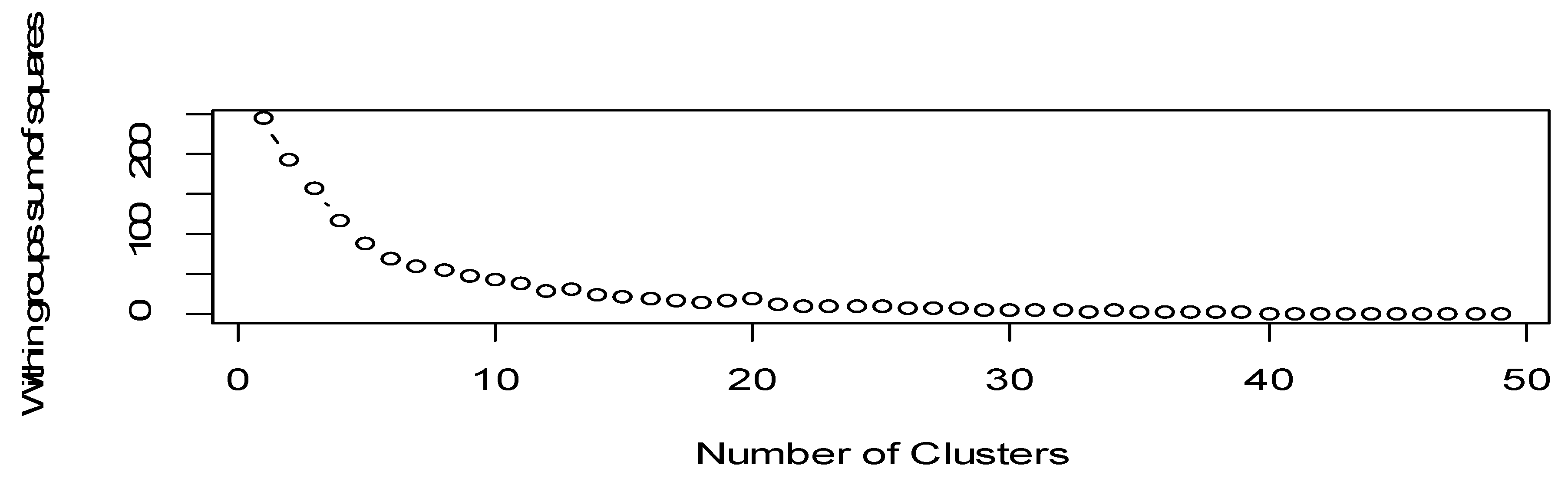 Preprints 76178 g008