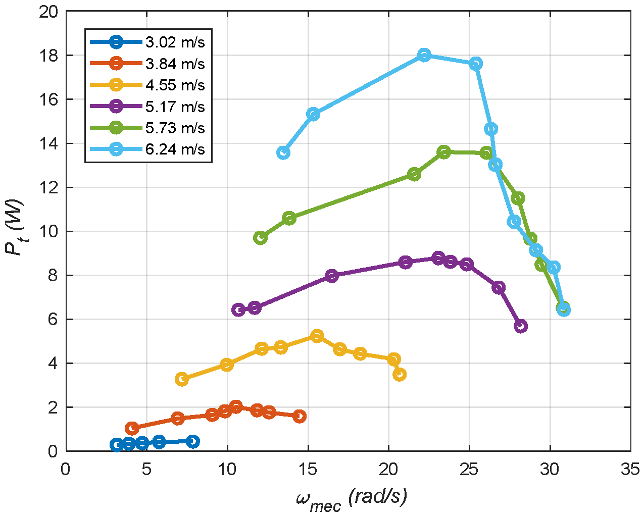 Preprints 117822 g033