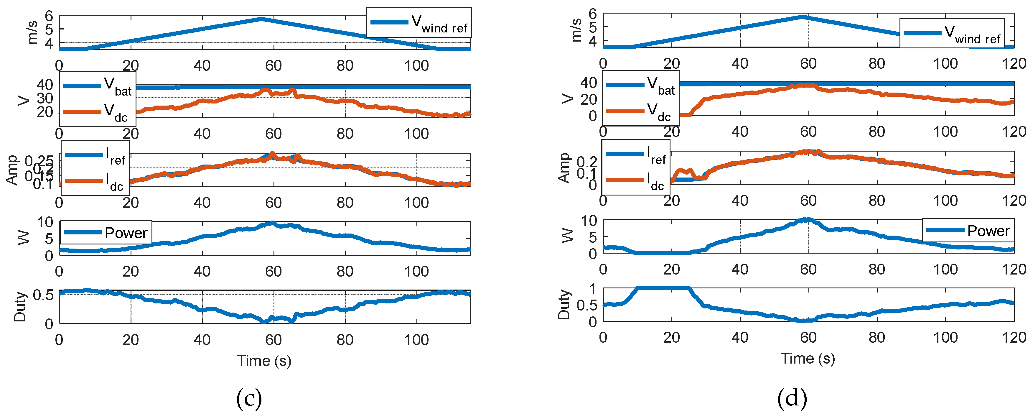 Preprints 117822 g042b