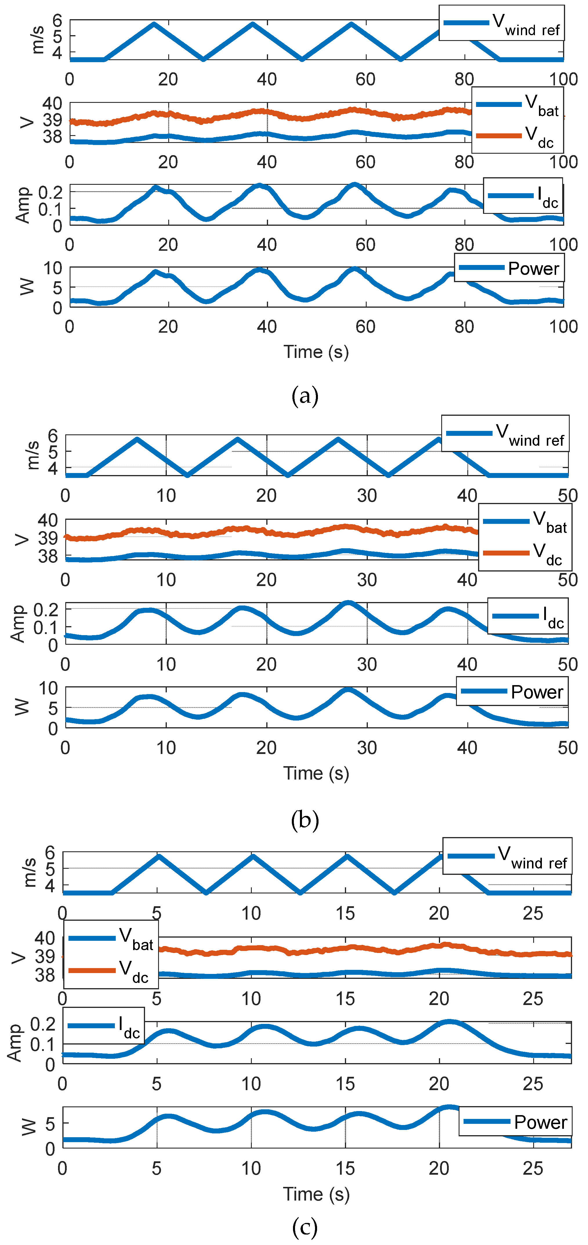 Preprints 117822 g043