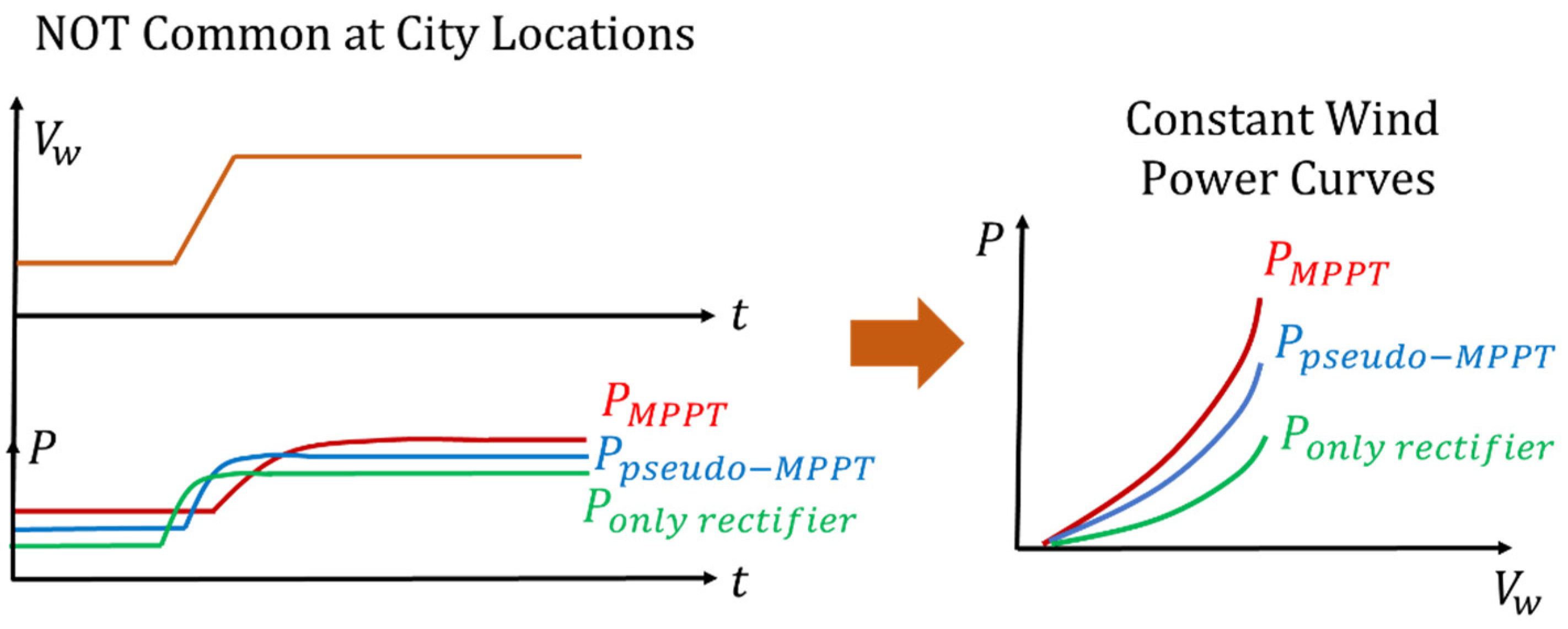 Preprints 117822 g044