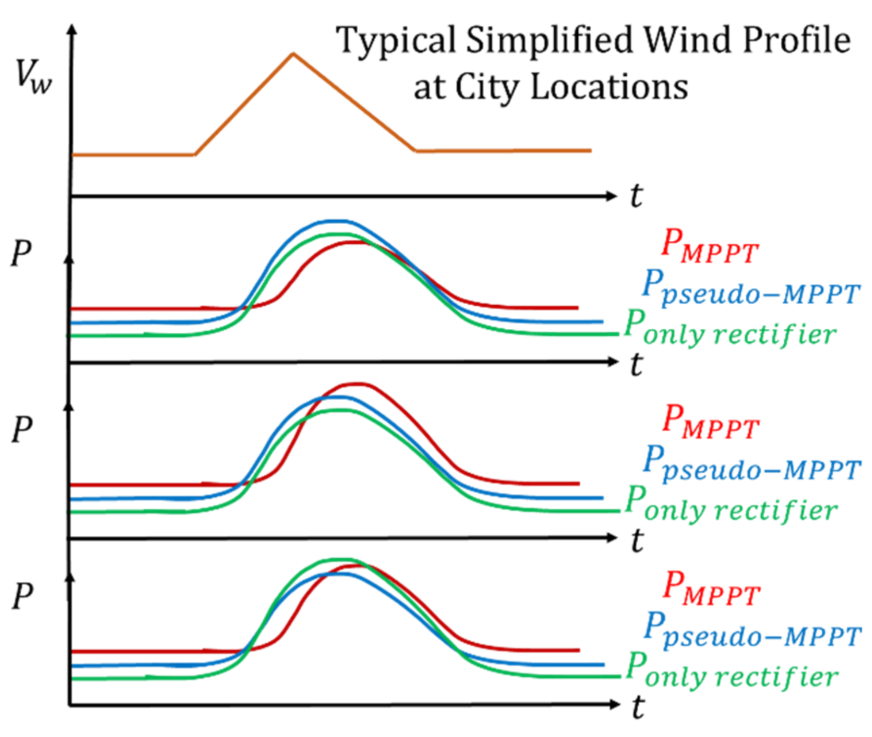 Preprints 117822 g045