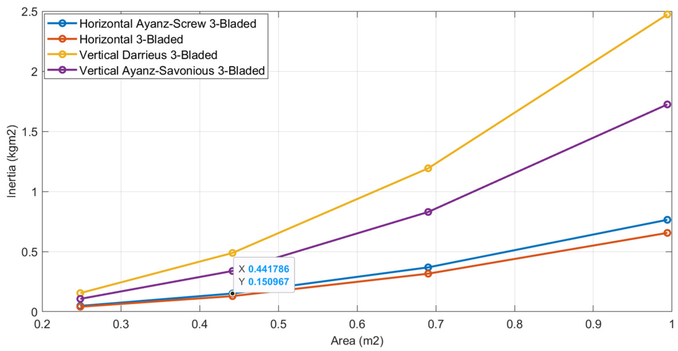 Preprints 117822 g051