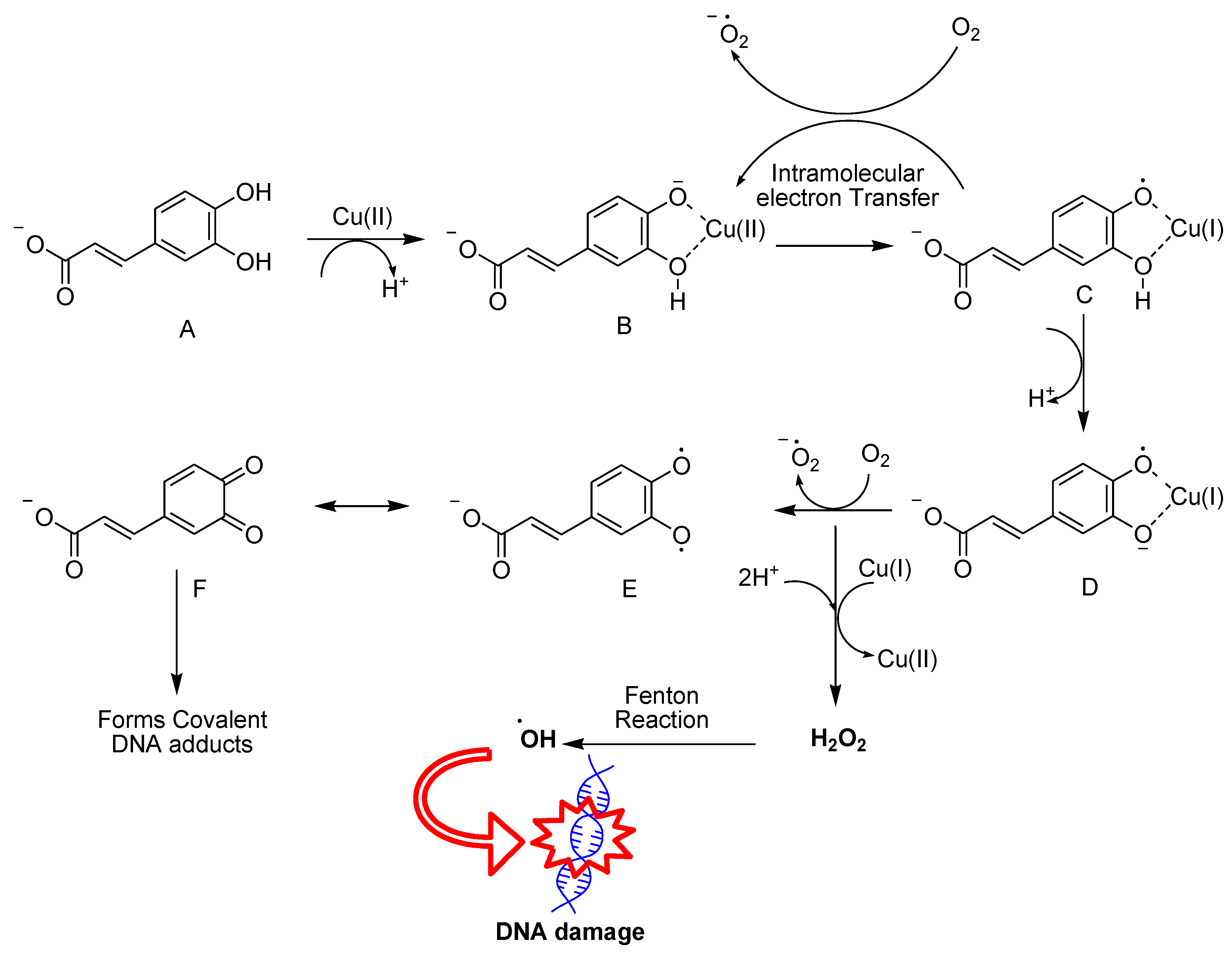 Preprints 105501 g009