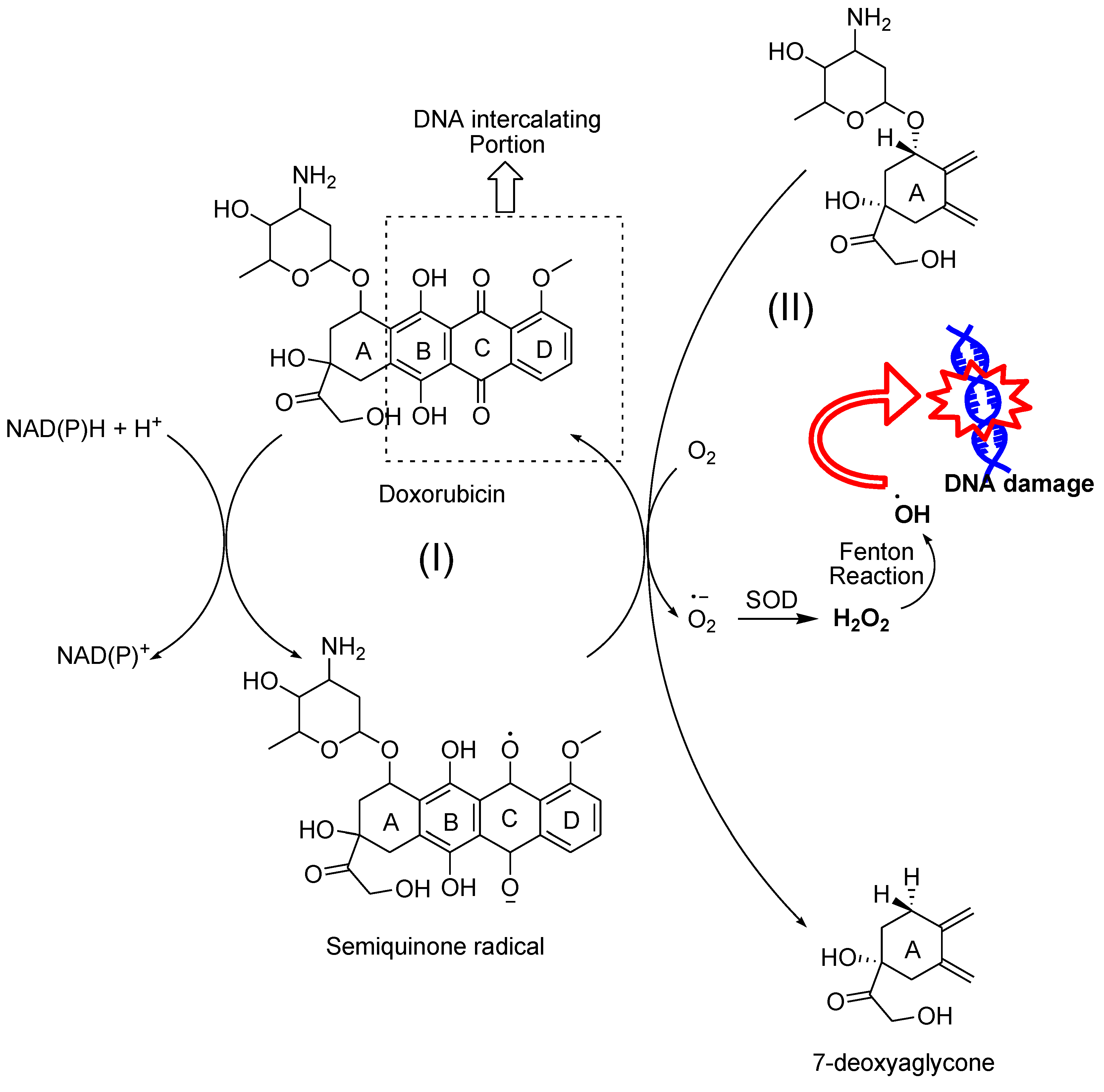 Preprints 105501 g016