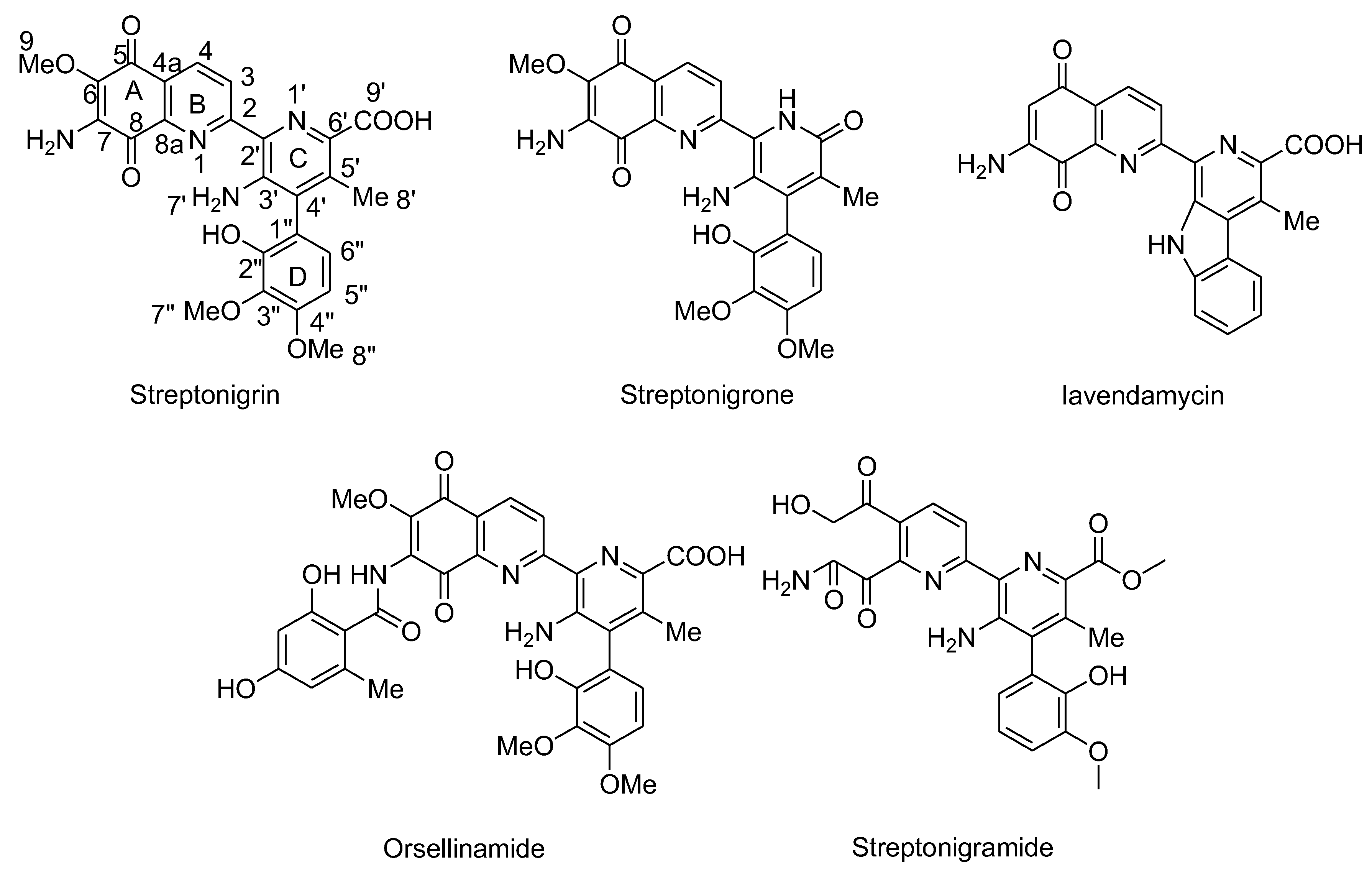 Preprints 105501 g021