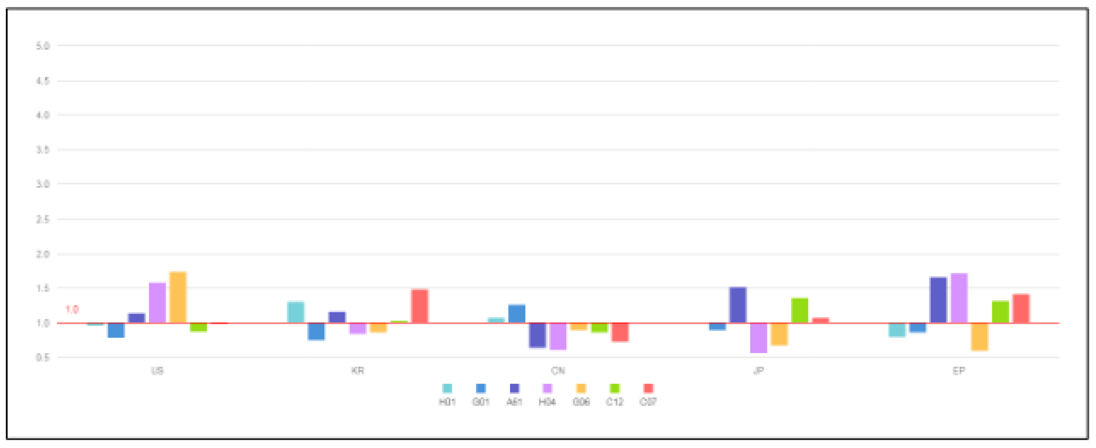 Preprints 83720 g002