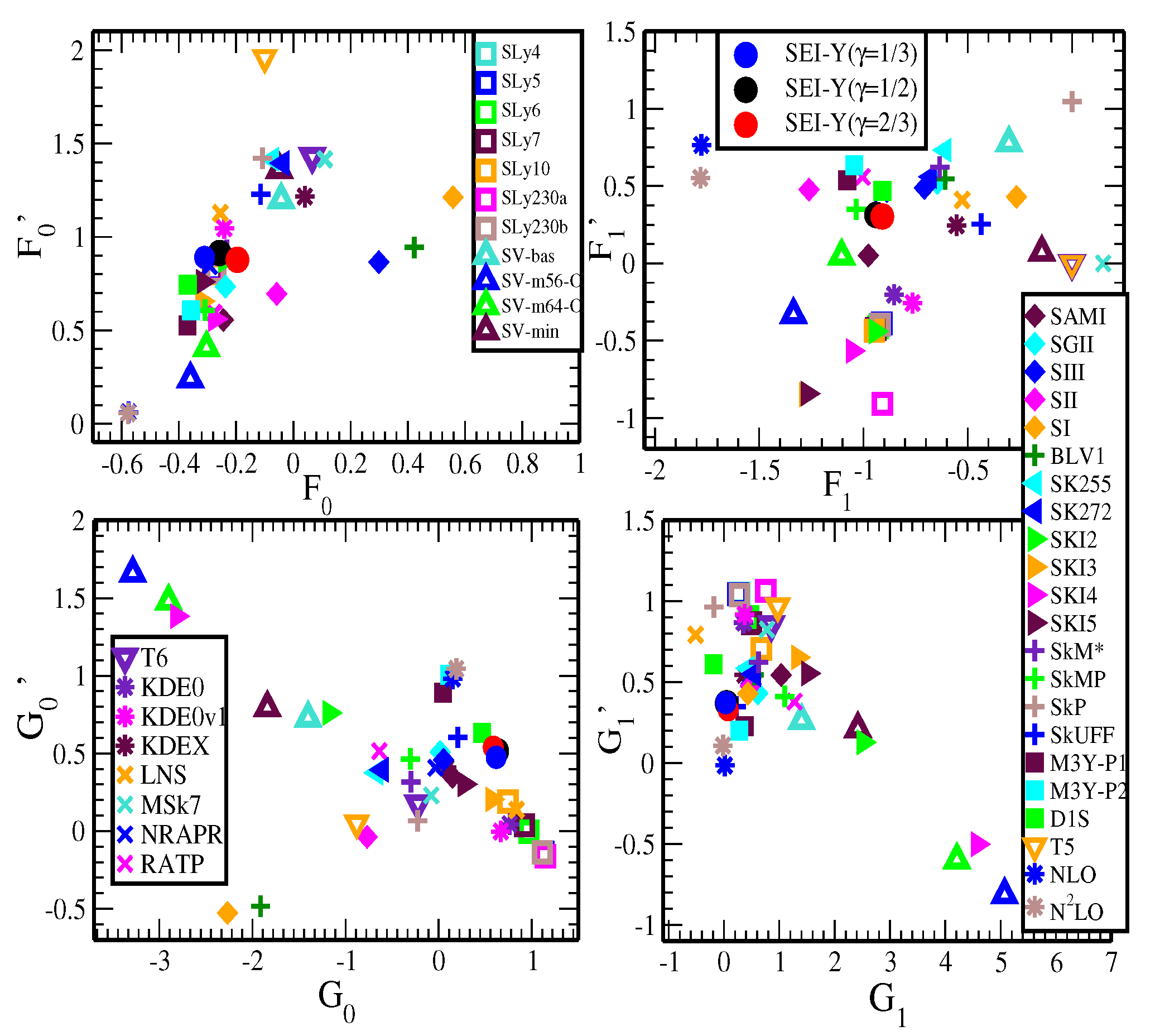 Preprints 96527 g001