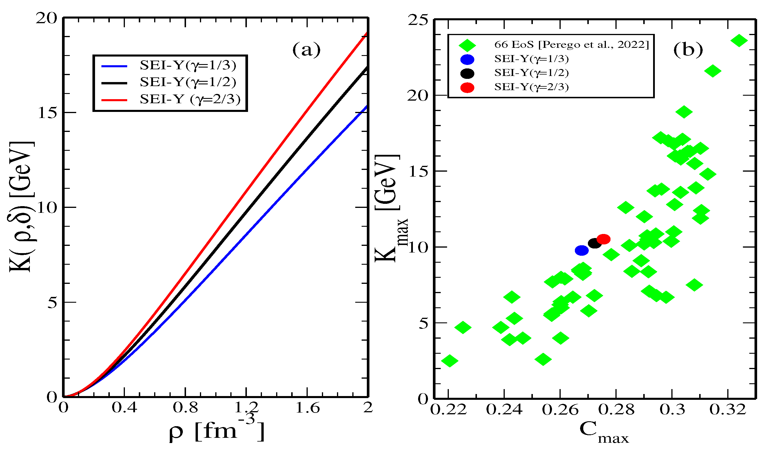 Preprints 96527 g005