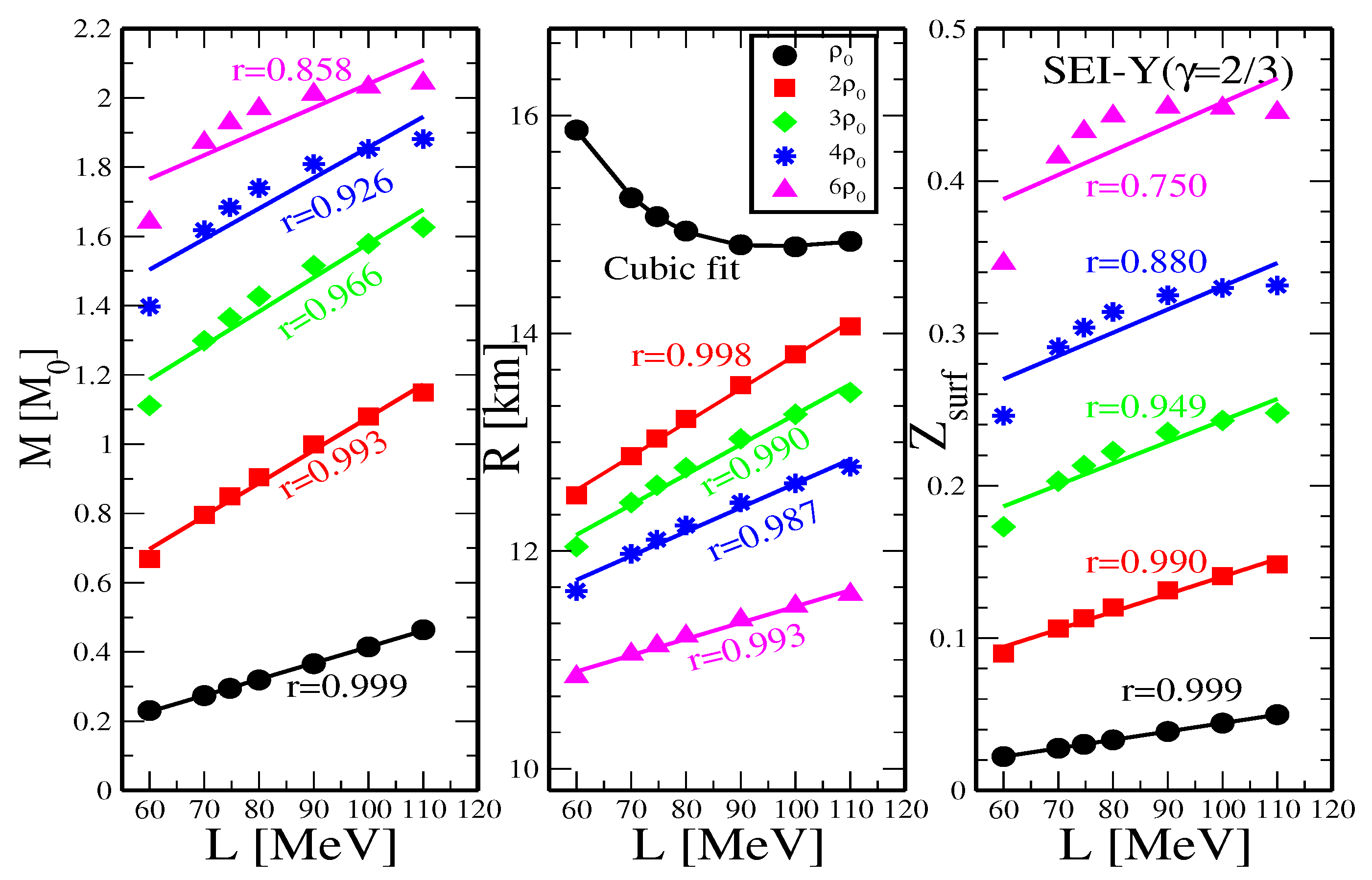 Preprints 96527 g009