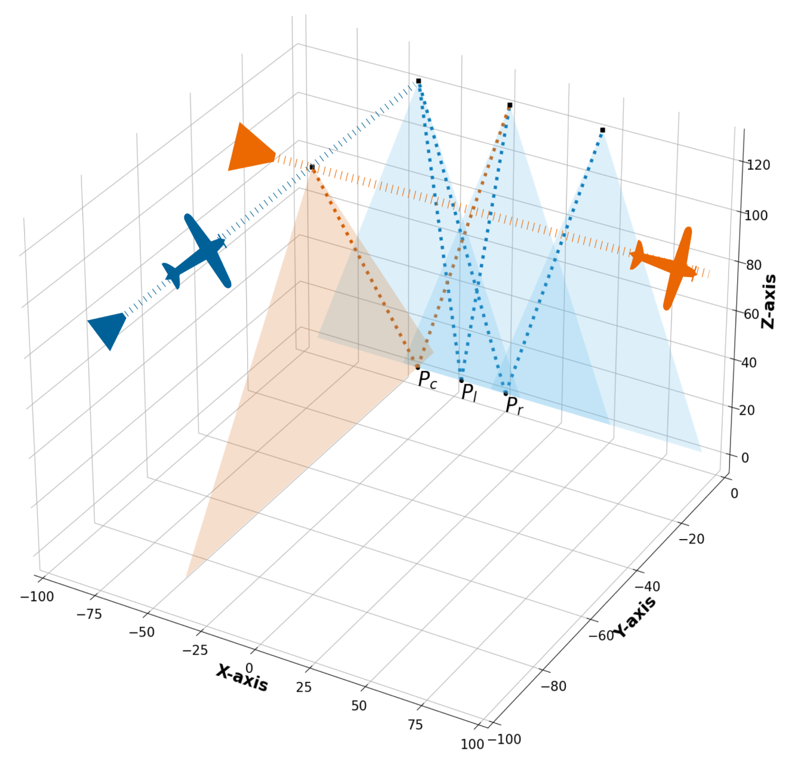 Preprints 117296 g008