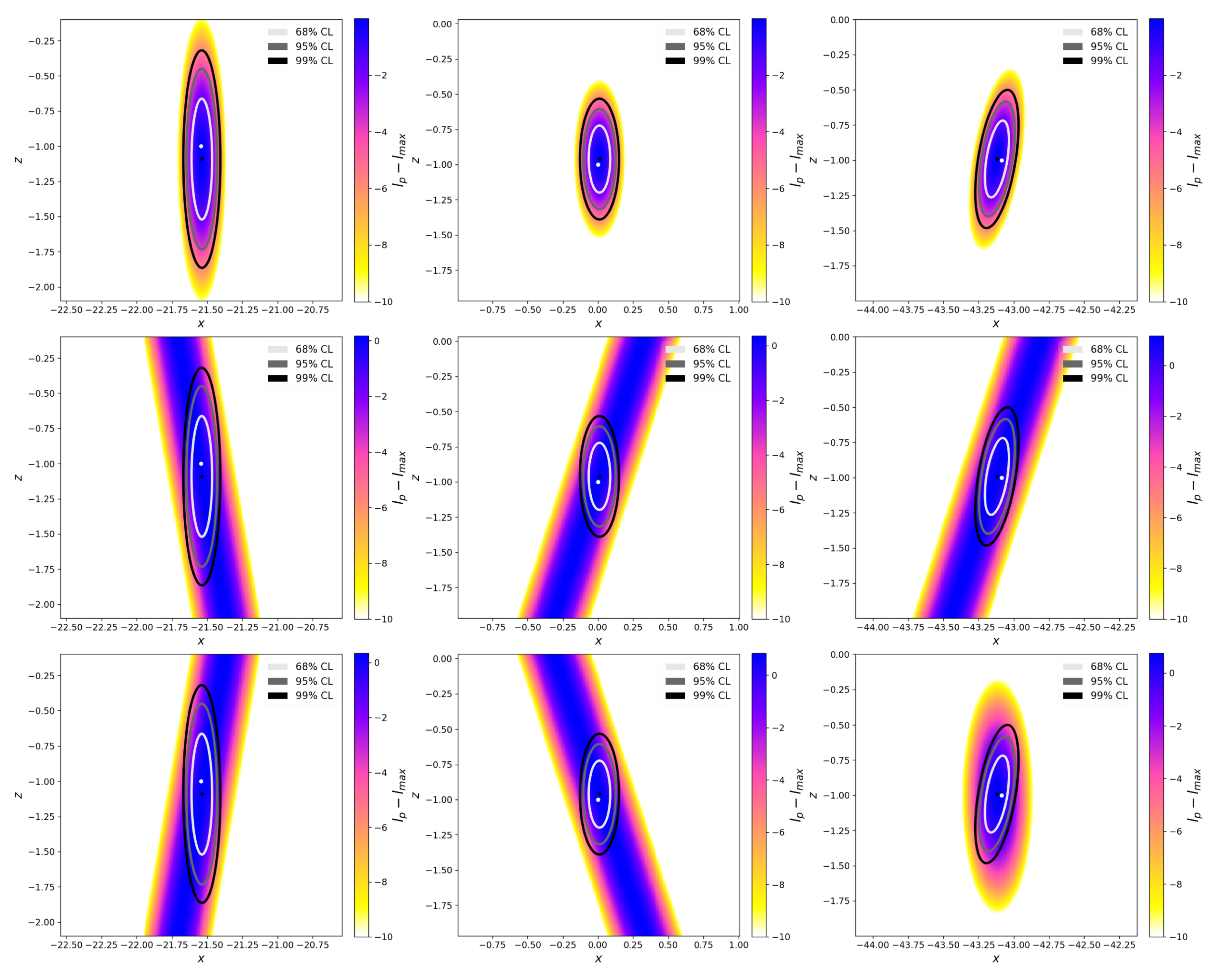 Preprints 117296 g009