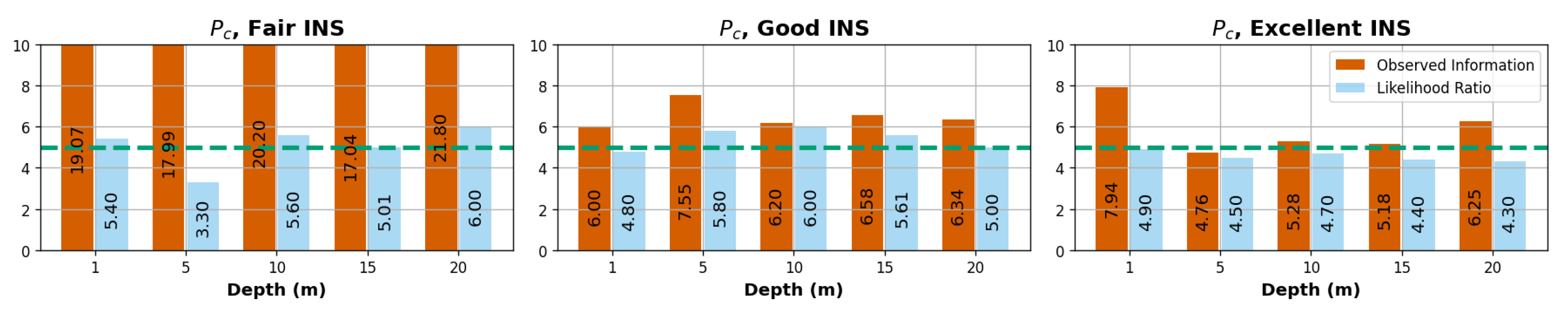 Preprints 117296 g012