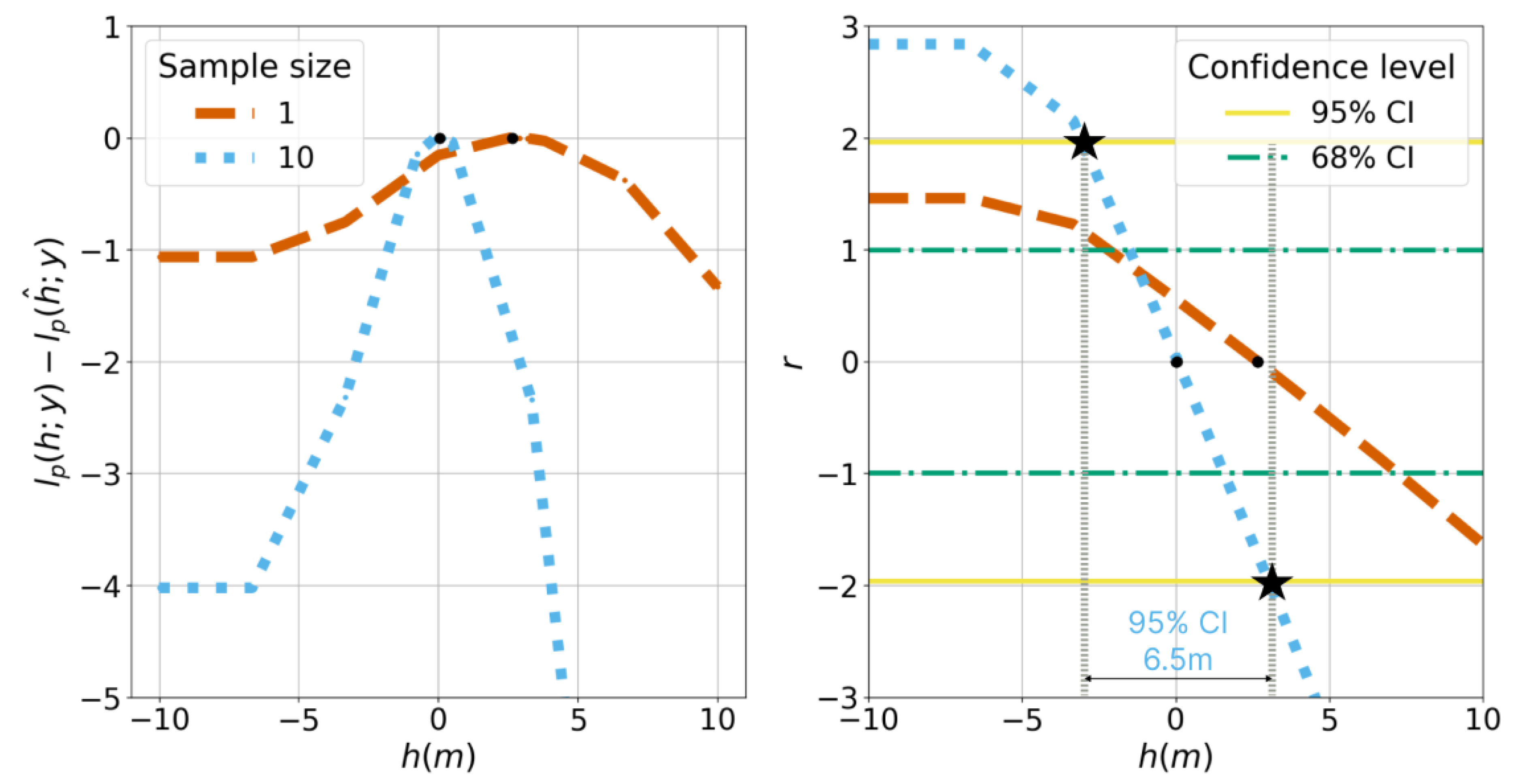 Preprints 117296 g013