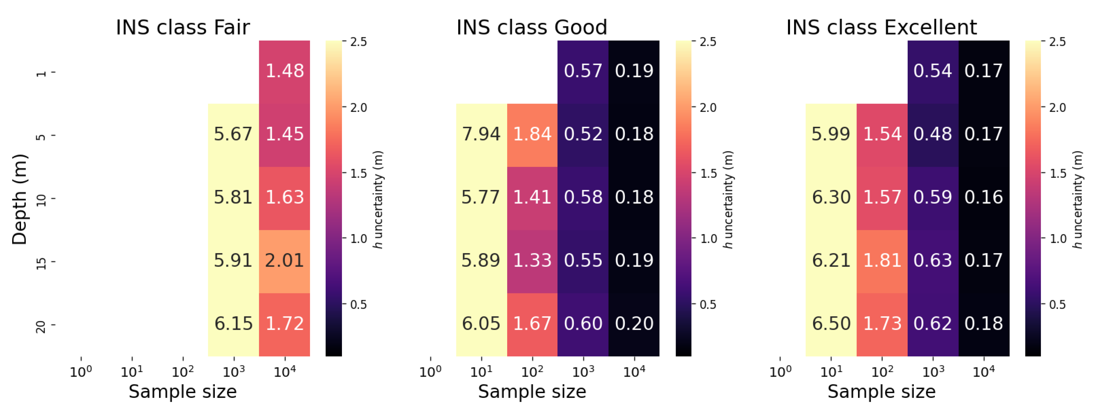 Preprints 117296 g014