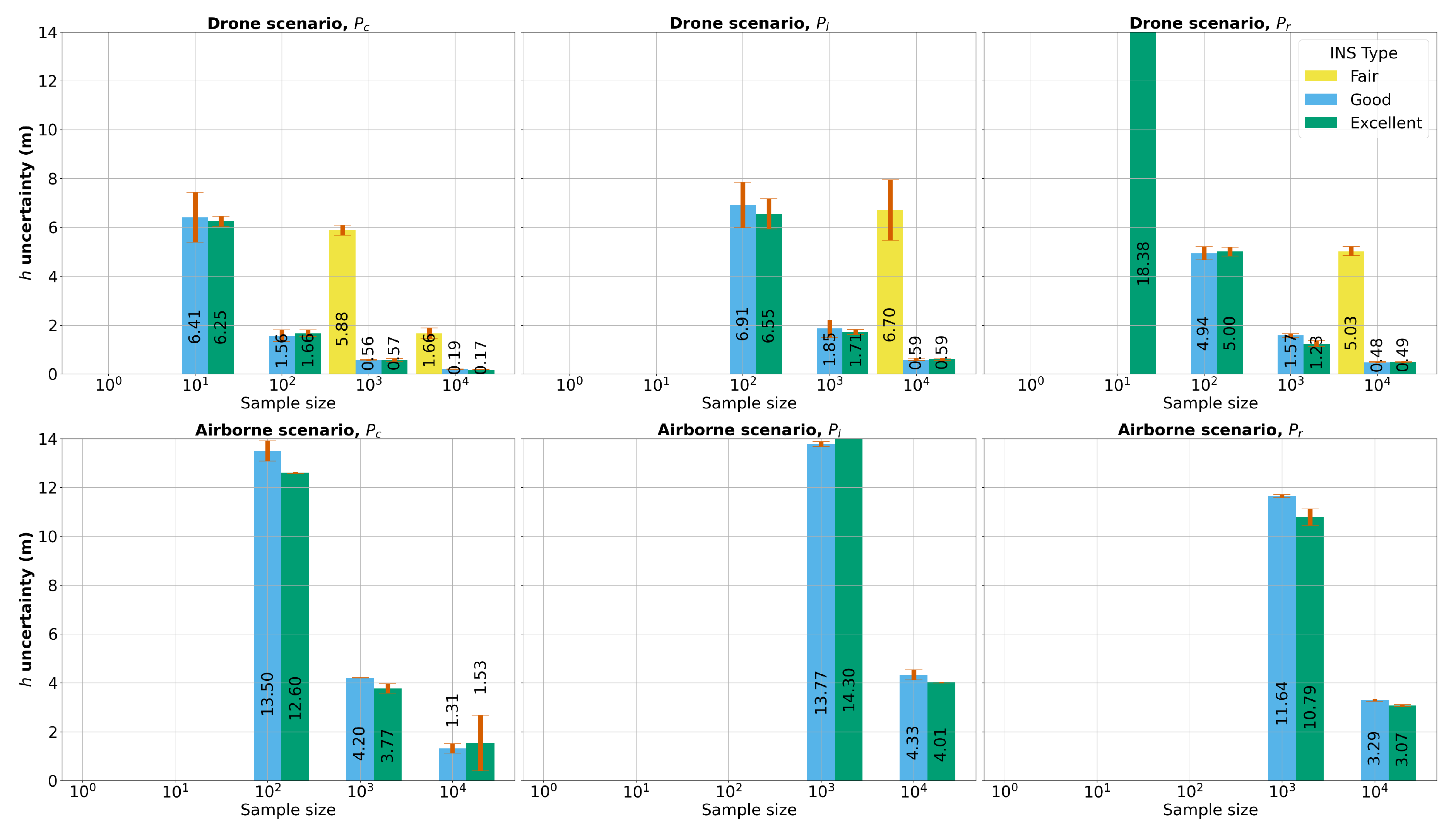 Preprints 117296 g015