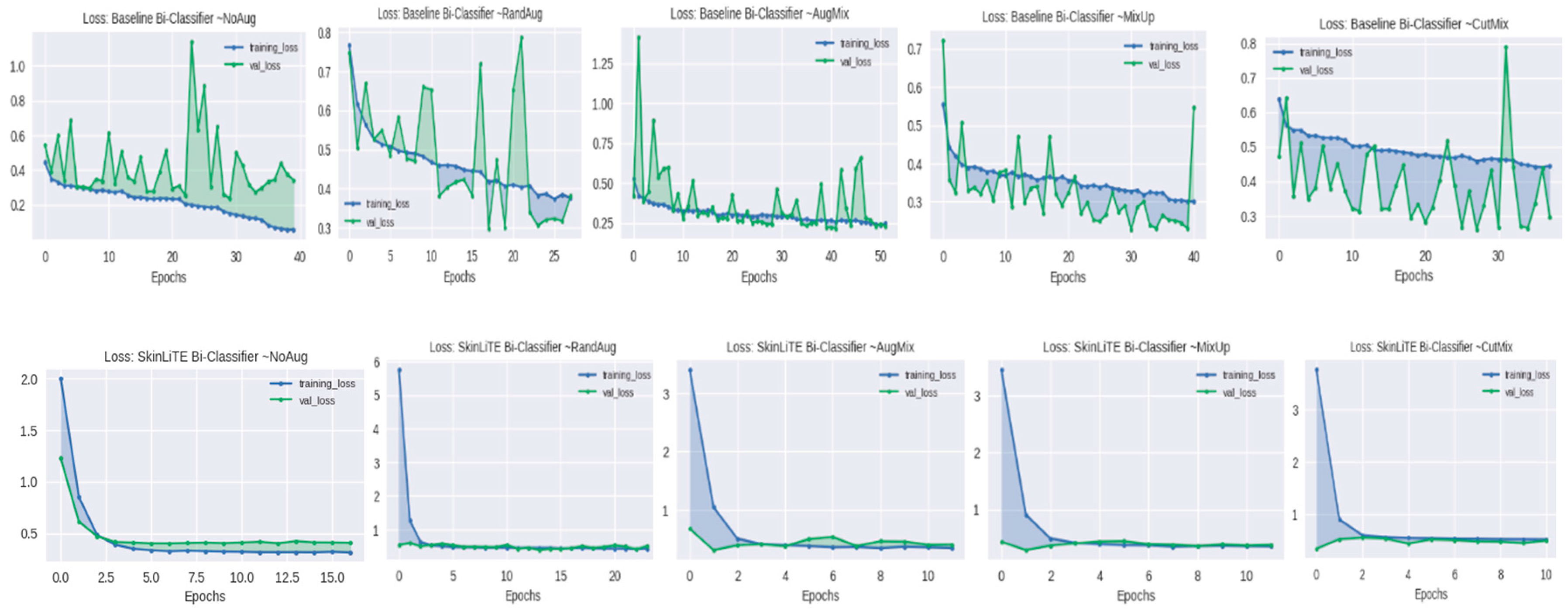 Preprints 100413 g004