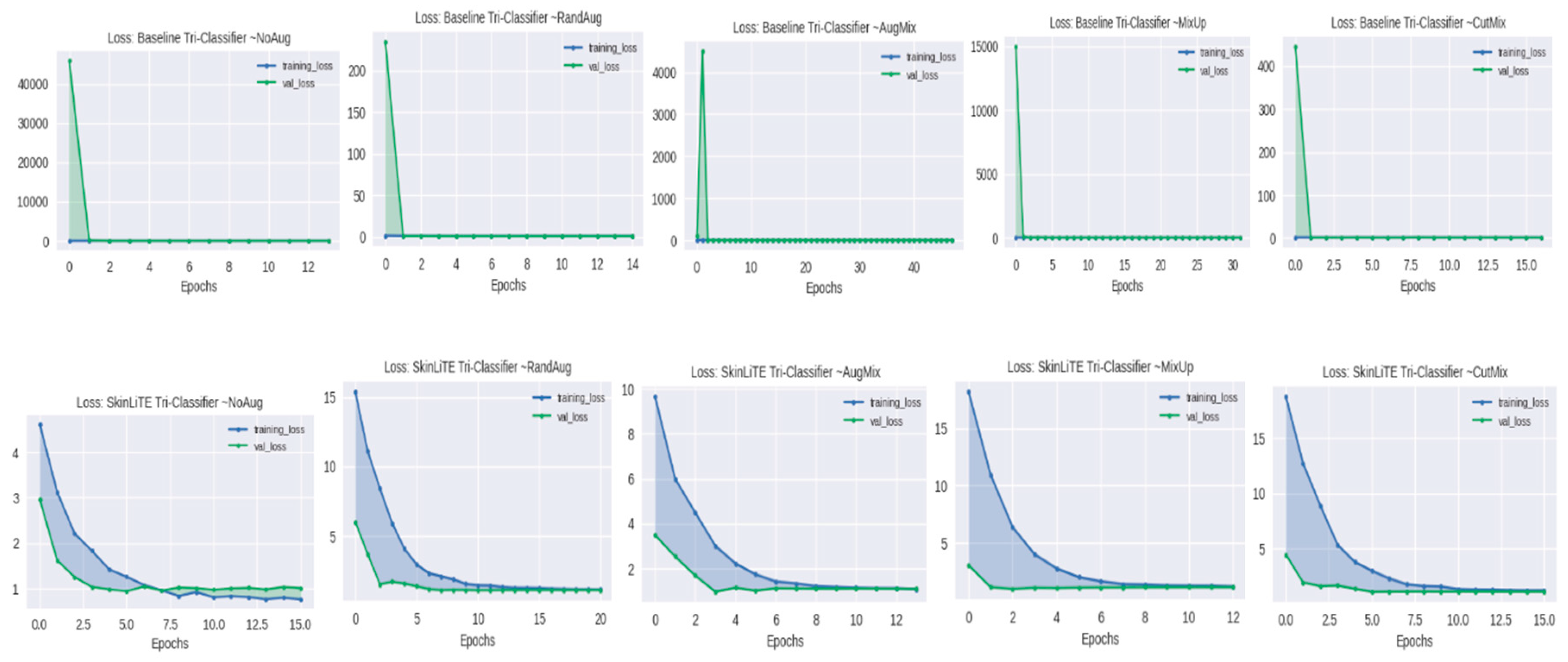 Preprints 100413 g005