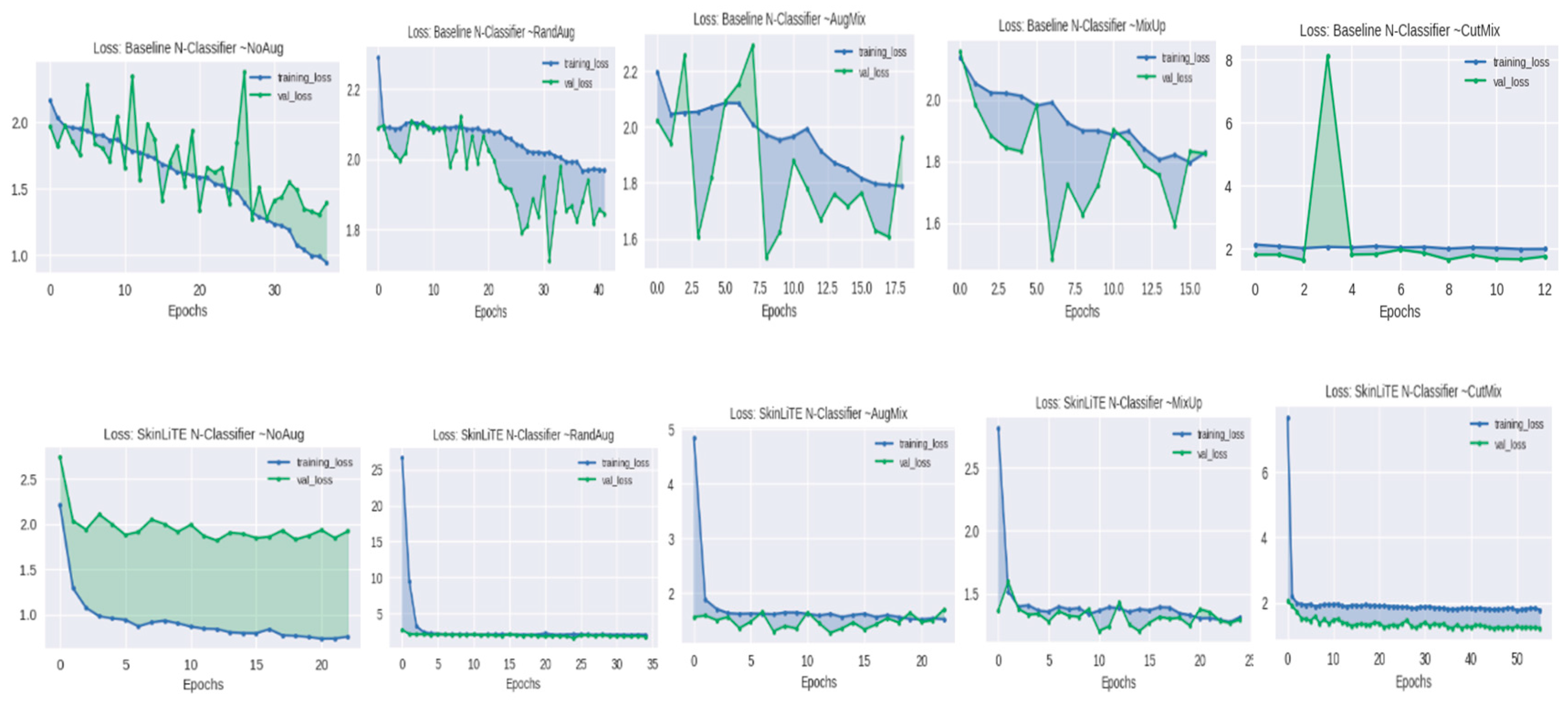 Preprints 100413 g006