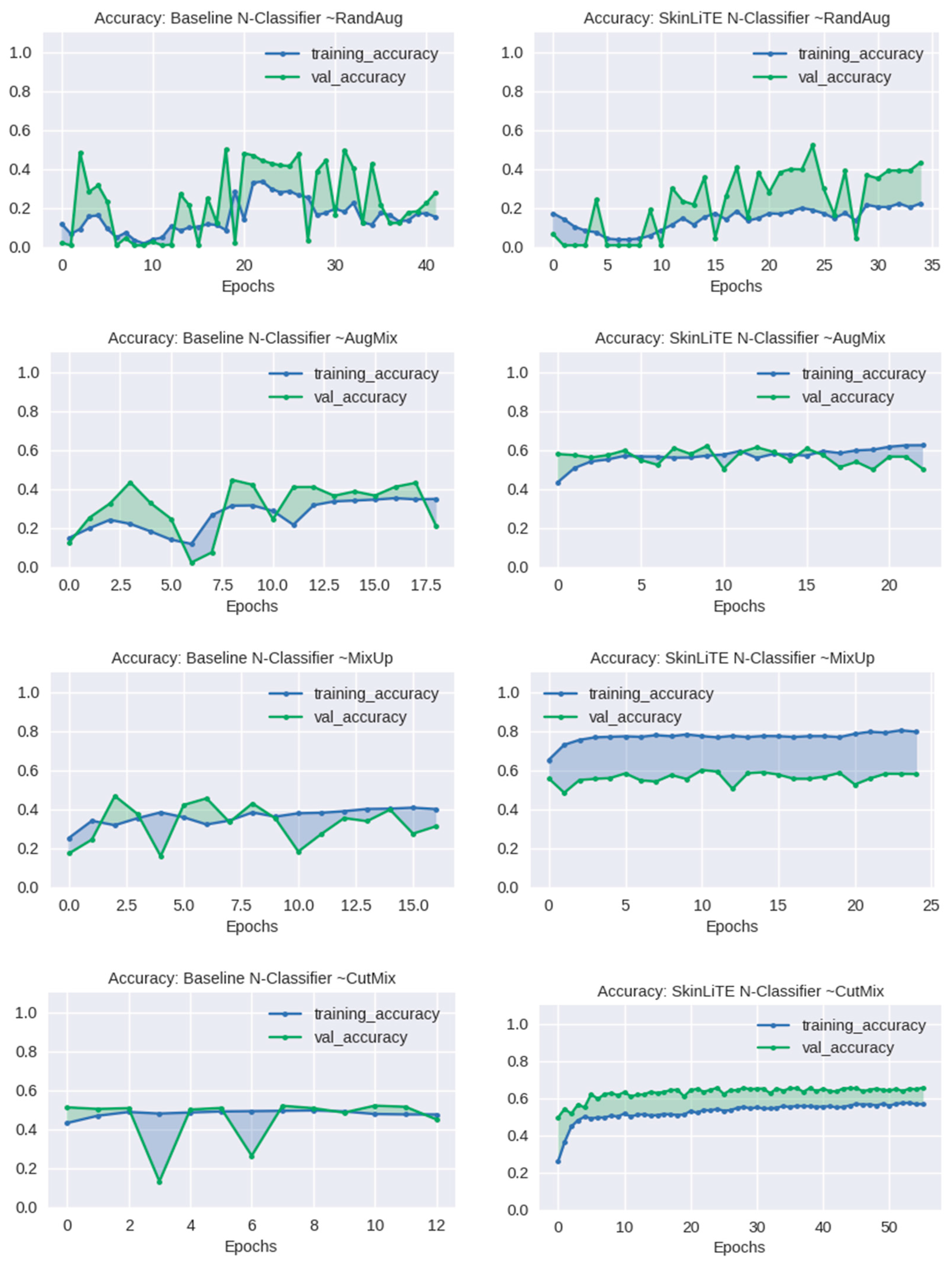 Preprints 100413 g007b