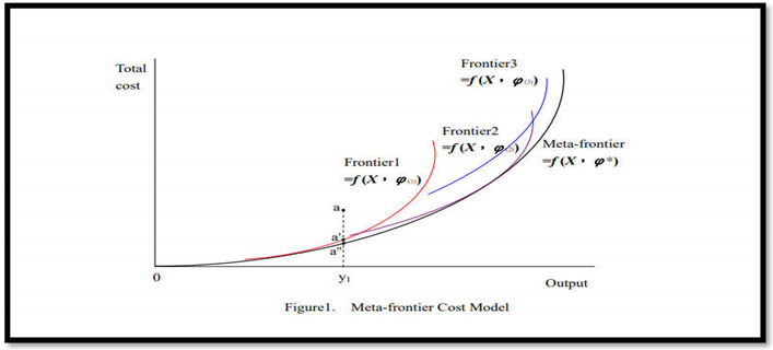 Preprints 119667 i001