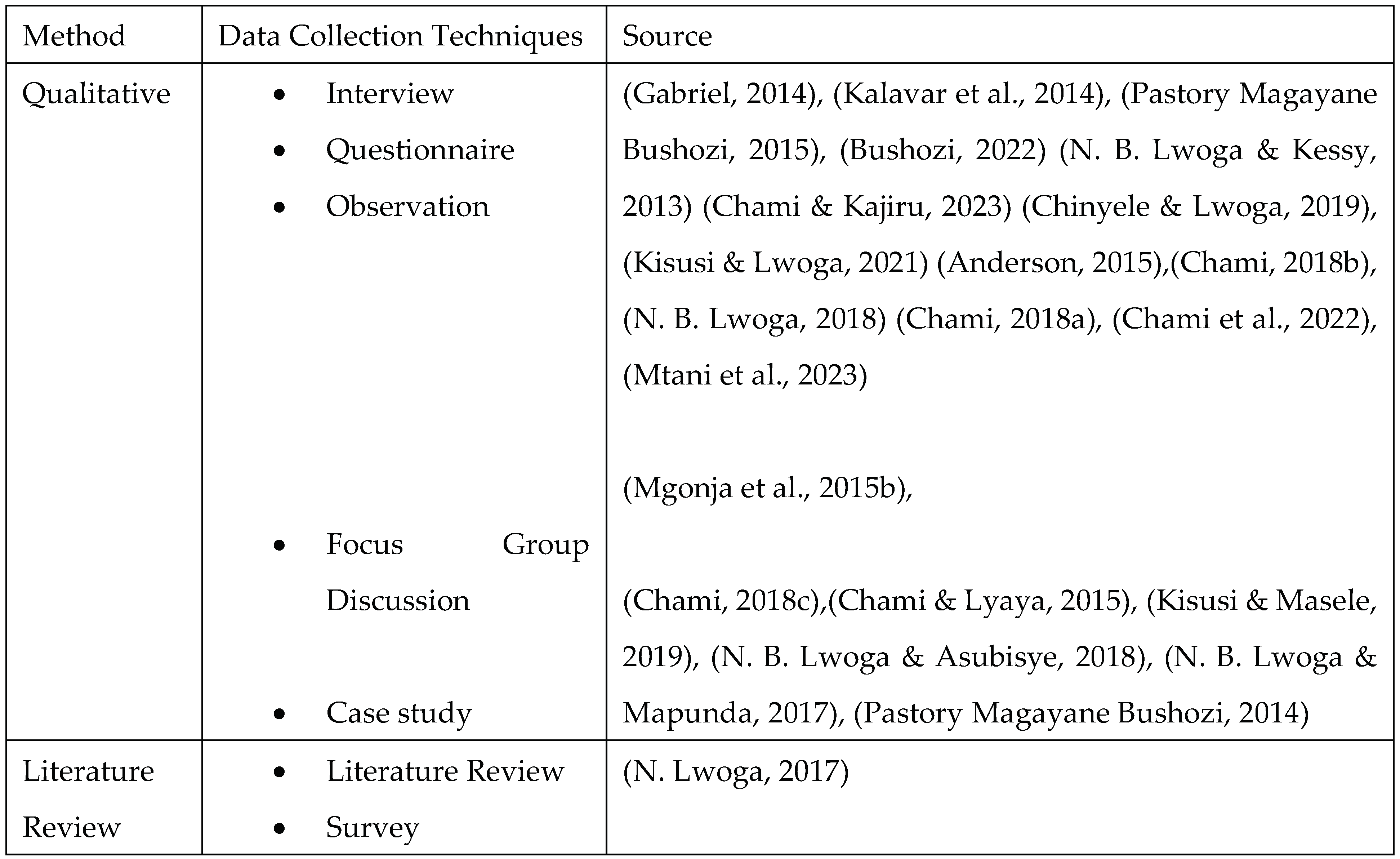 Preprints 99591 i003