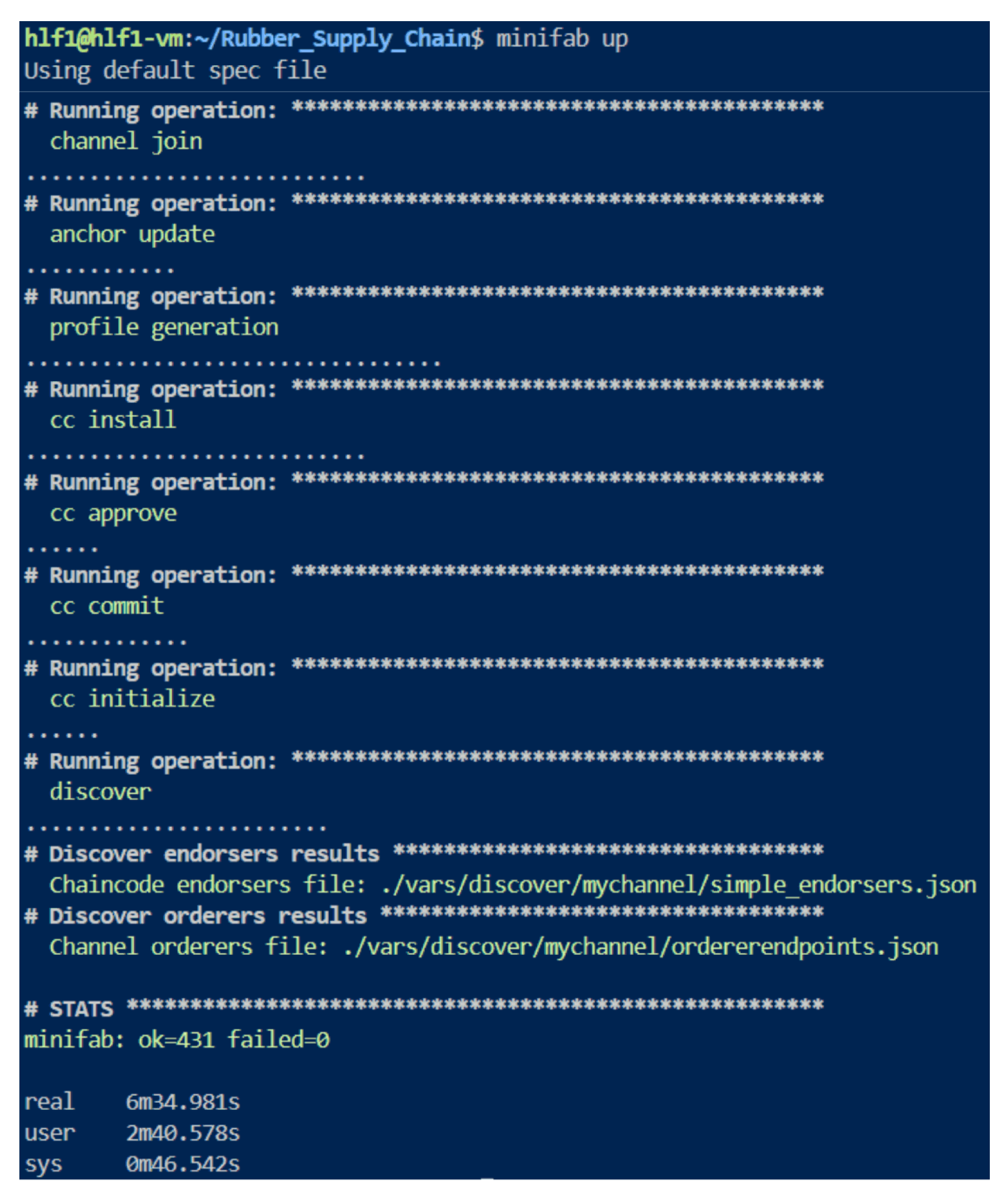 Preprints 107453 g009