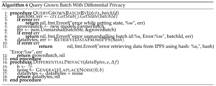 Preprints 107453 i003