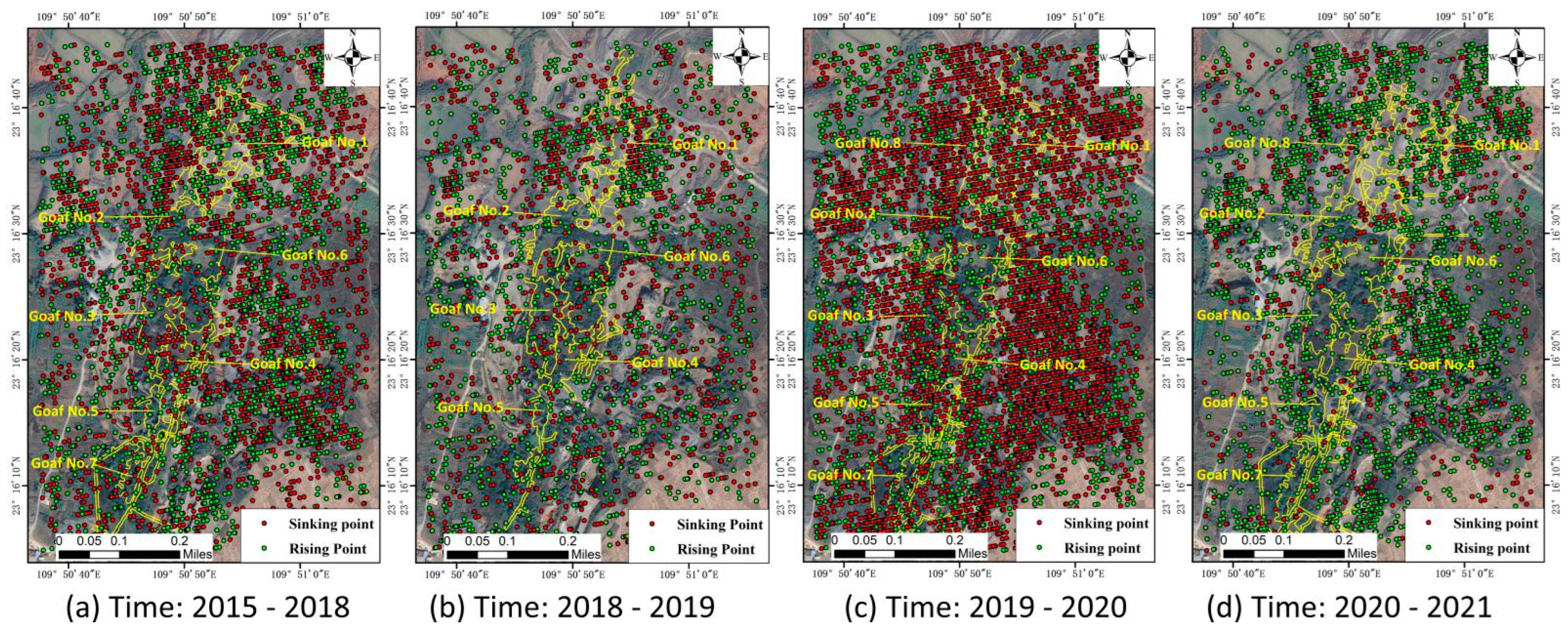 Preprints 78128 g002