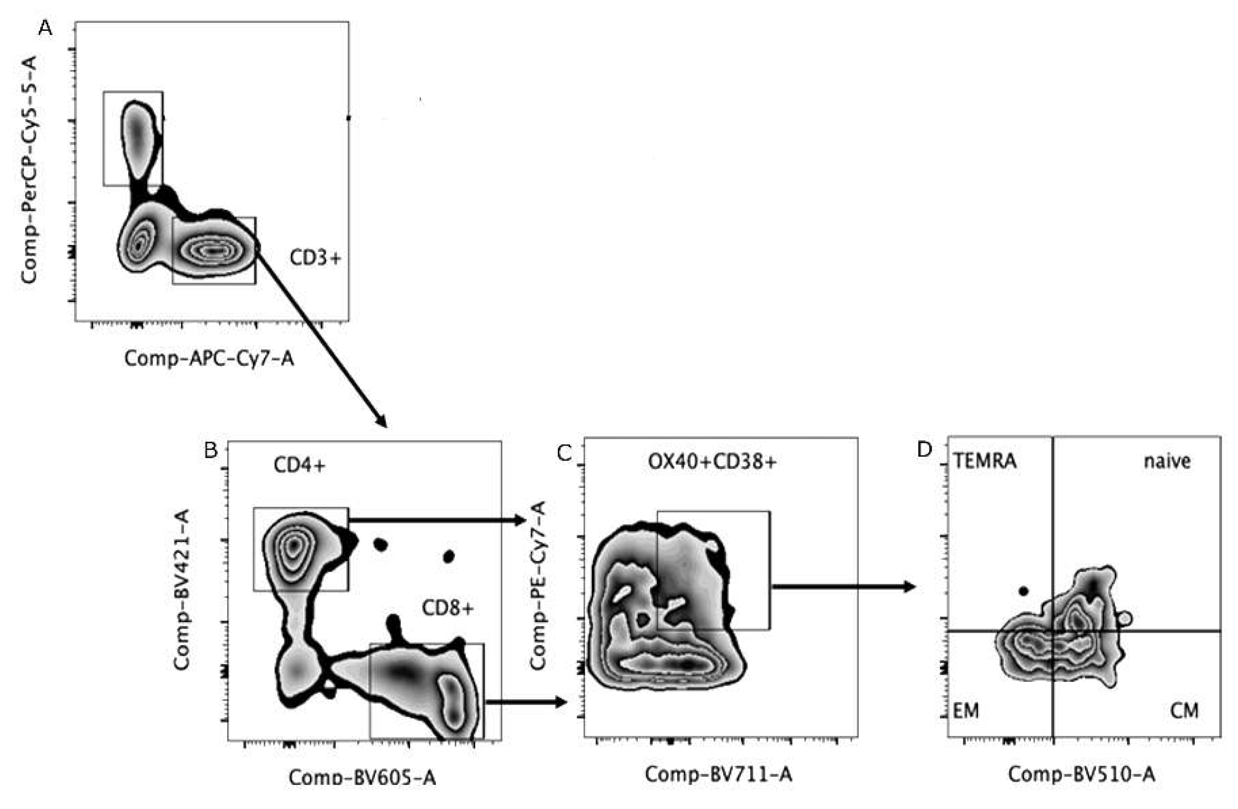 Preprints 76888 g001