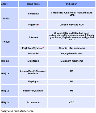 Preprints 85978 i003