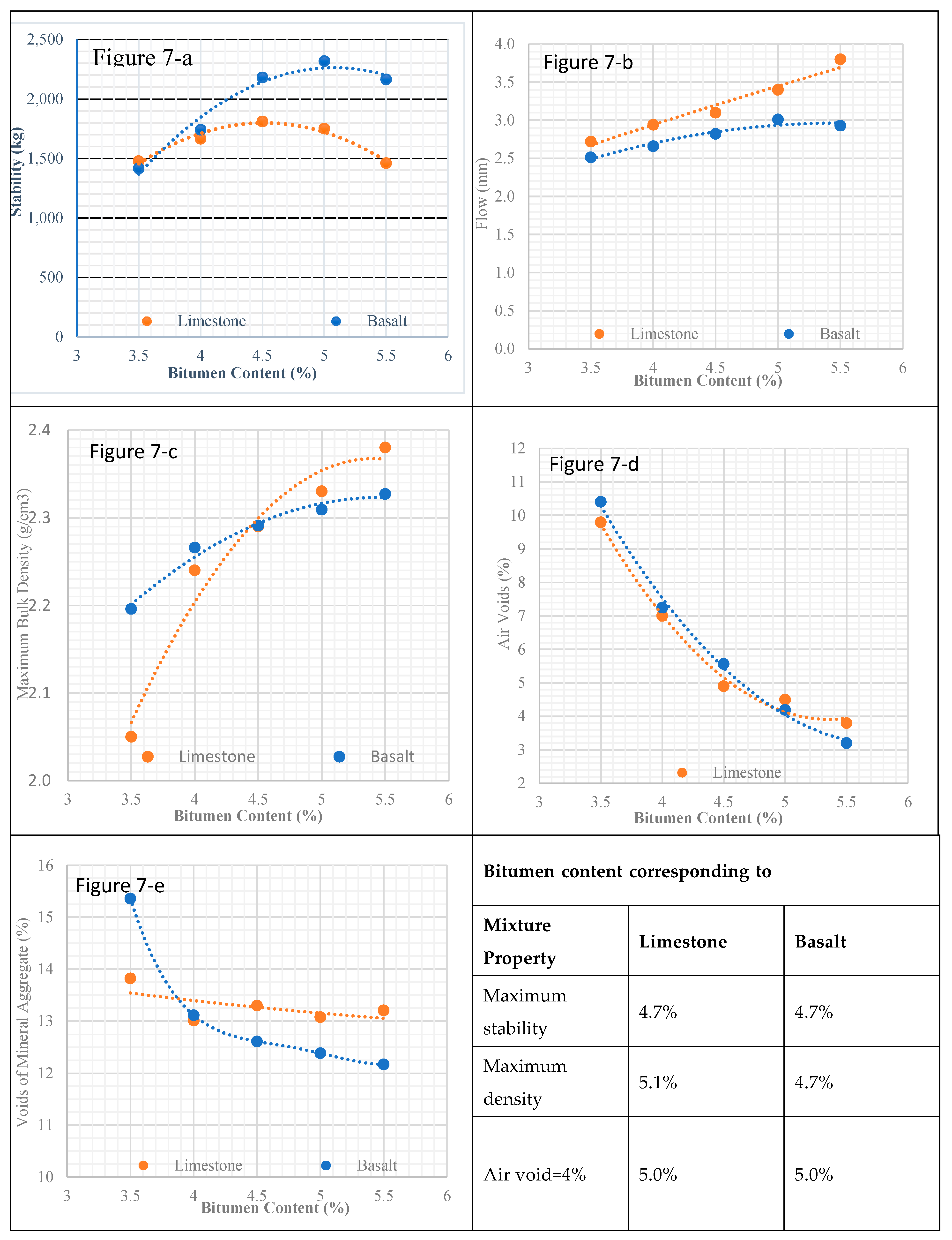 Preprints 81021 g007