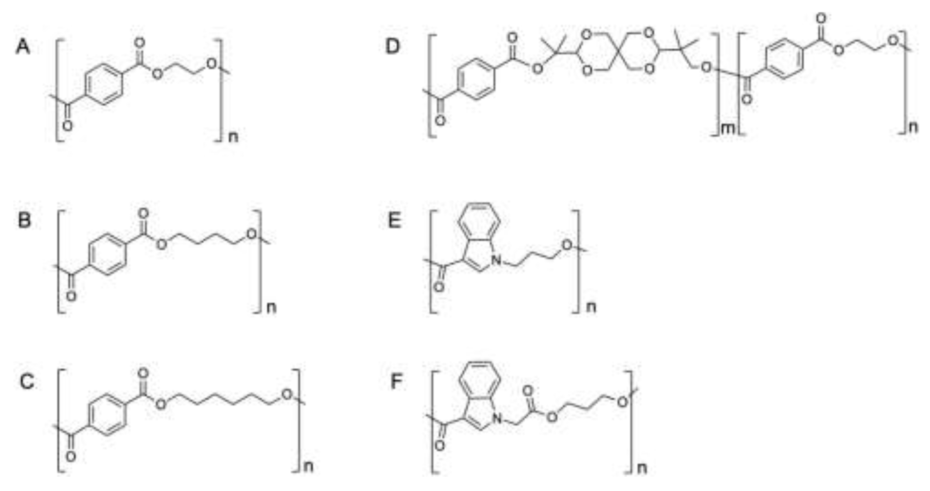 Preprints 77812 g001