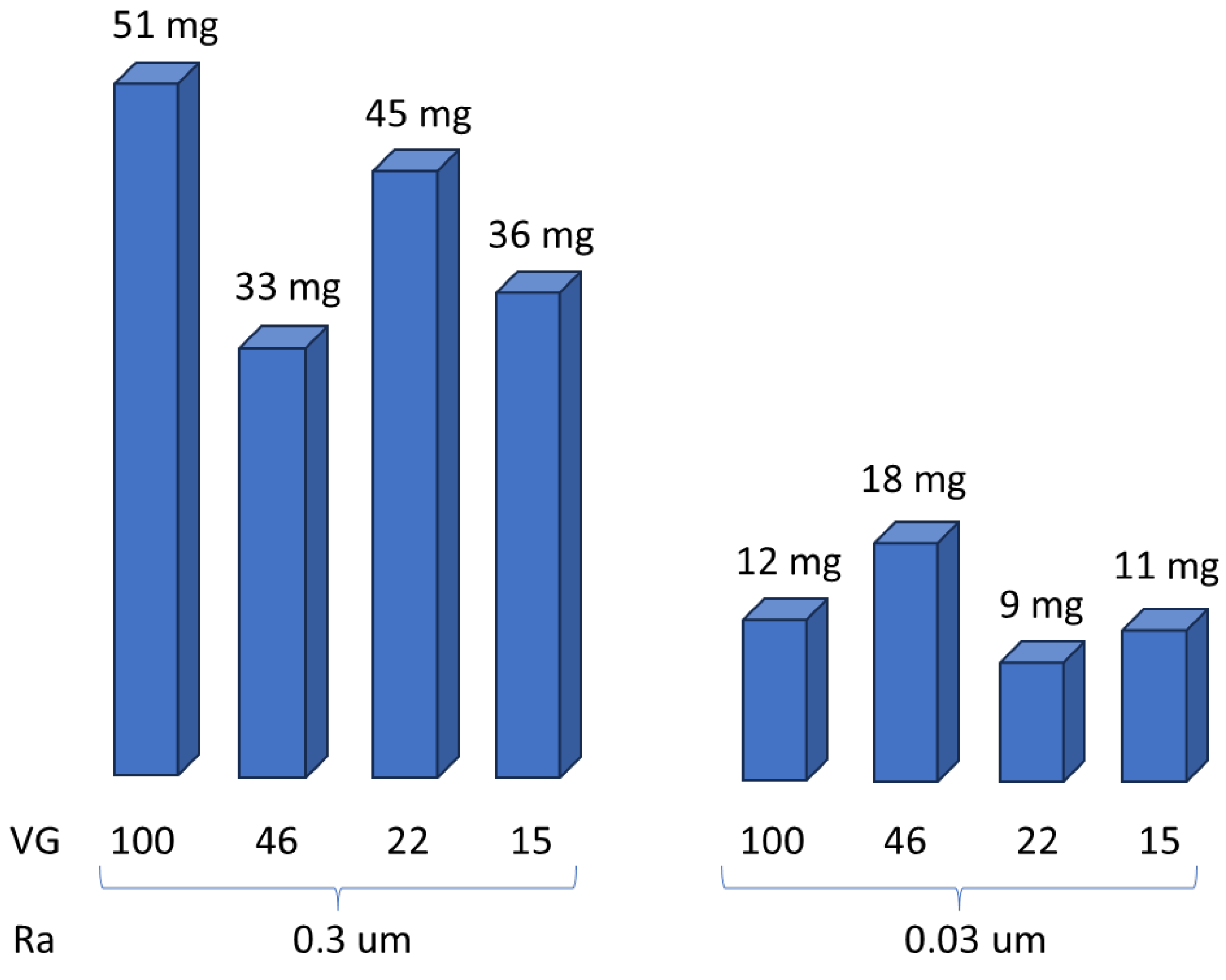 Preprints 99895 g004