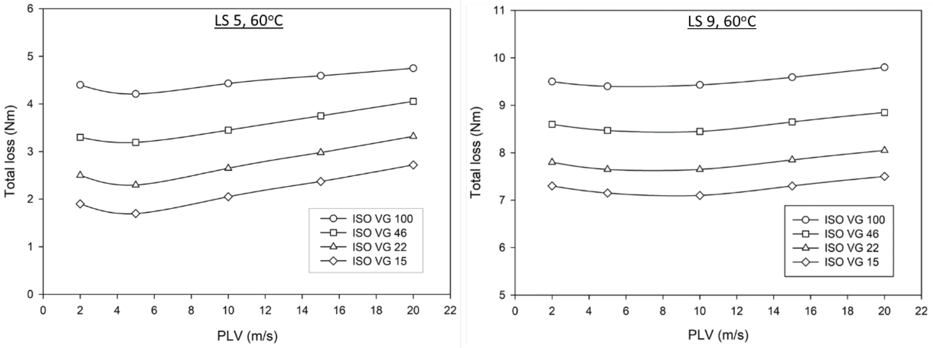 Preprints 99895 g005