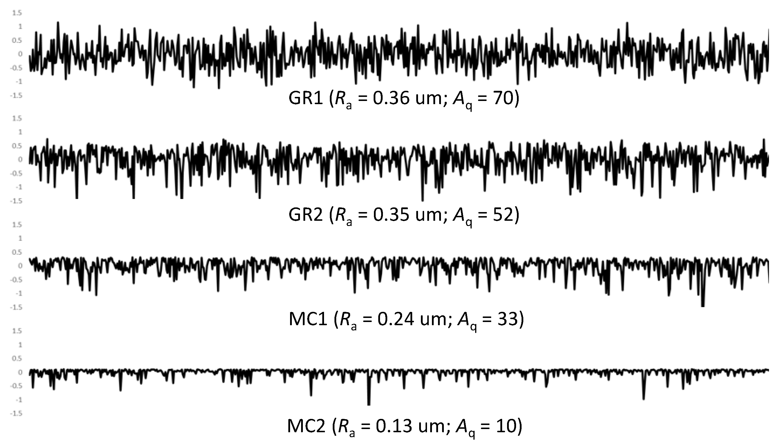 Preprints 99895 g007