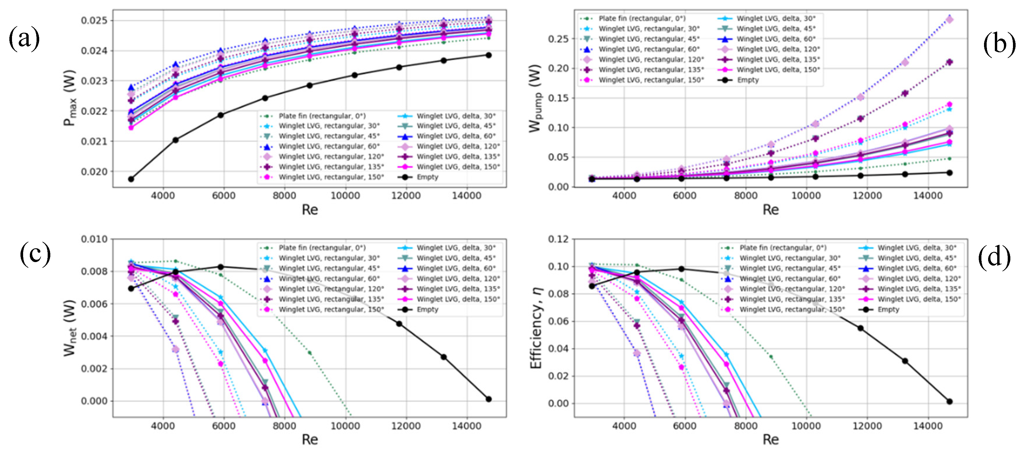 Preprints 95320 g007