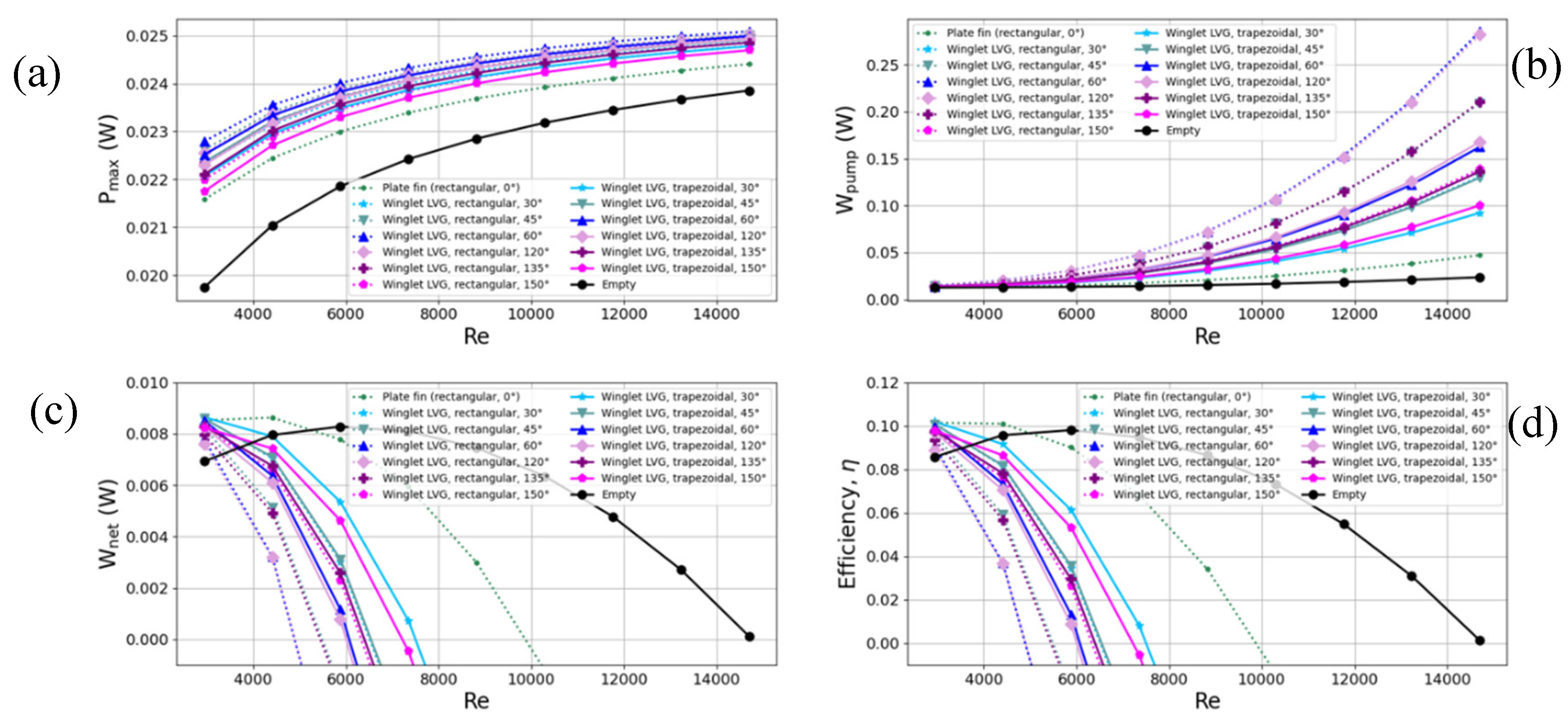 Preprints 95320 g008