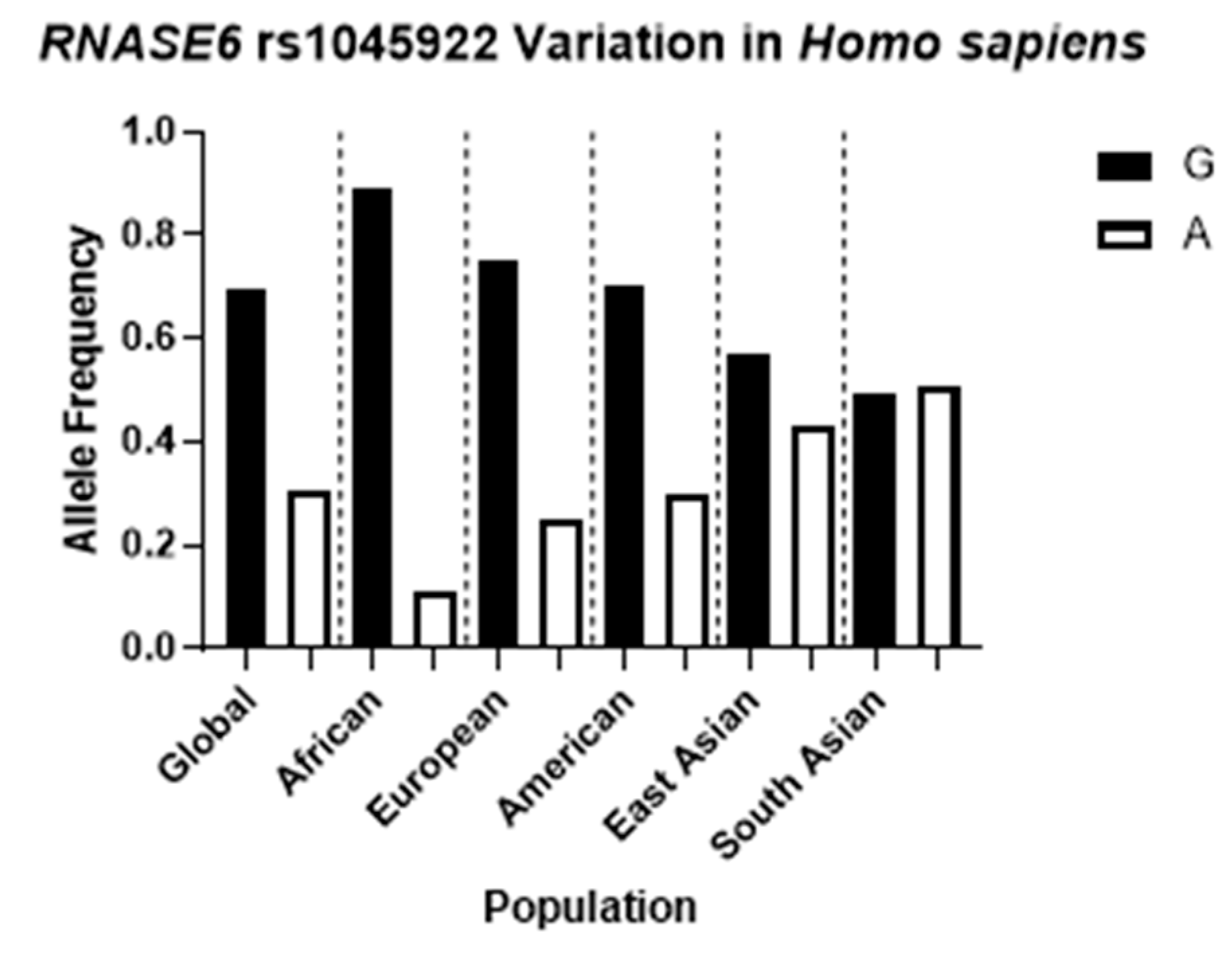 Preprints 90024 g001