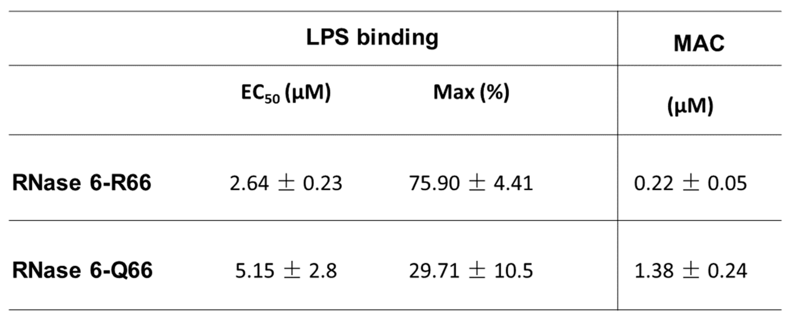 Preprints 90024 i001