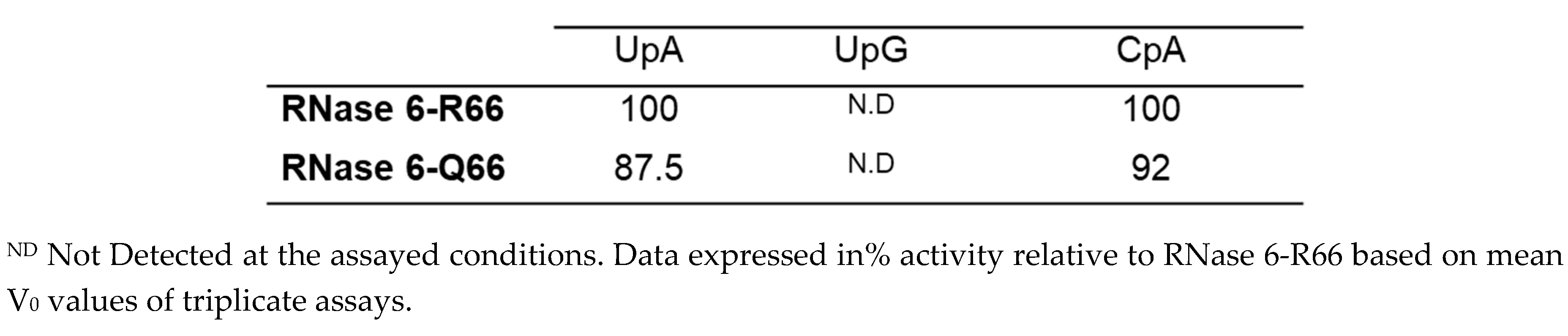 Preprints 90024 i002