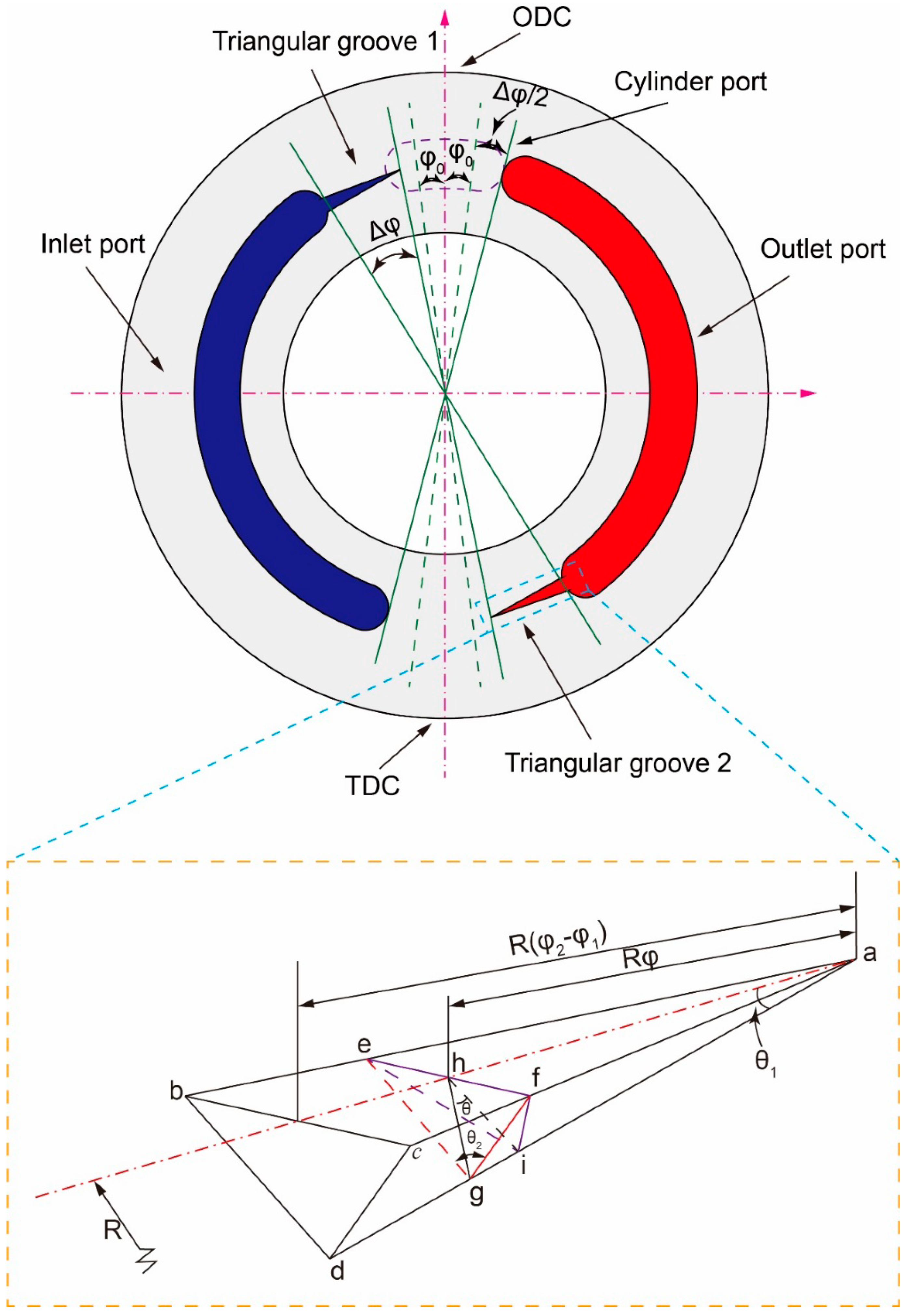 Preprints 98319 g011