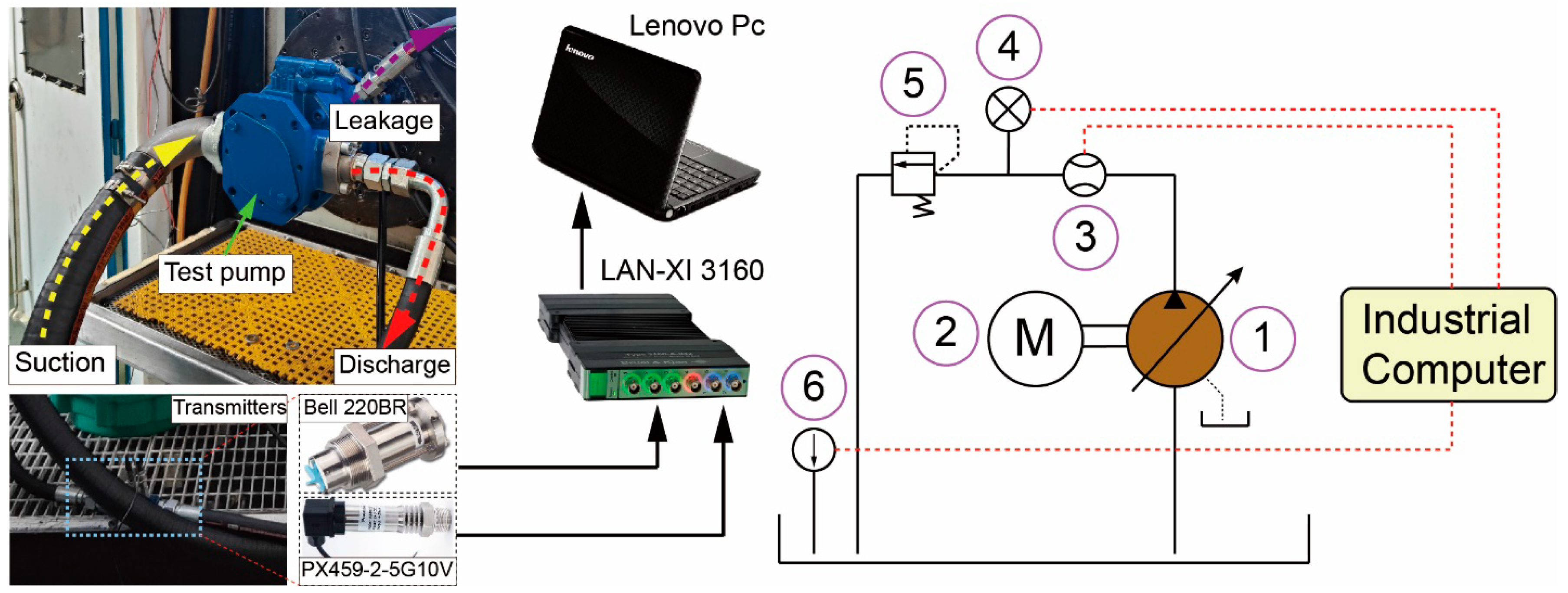 Preprints 98319 g012