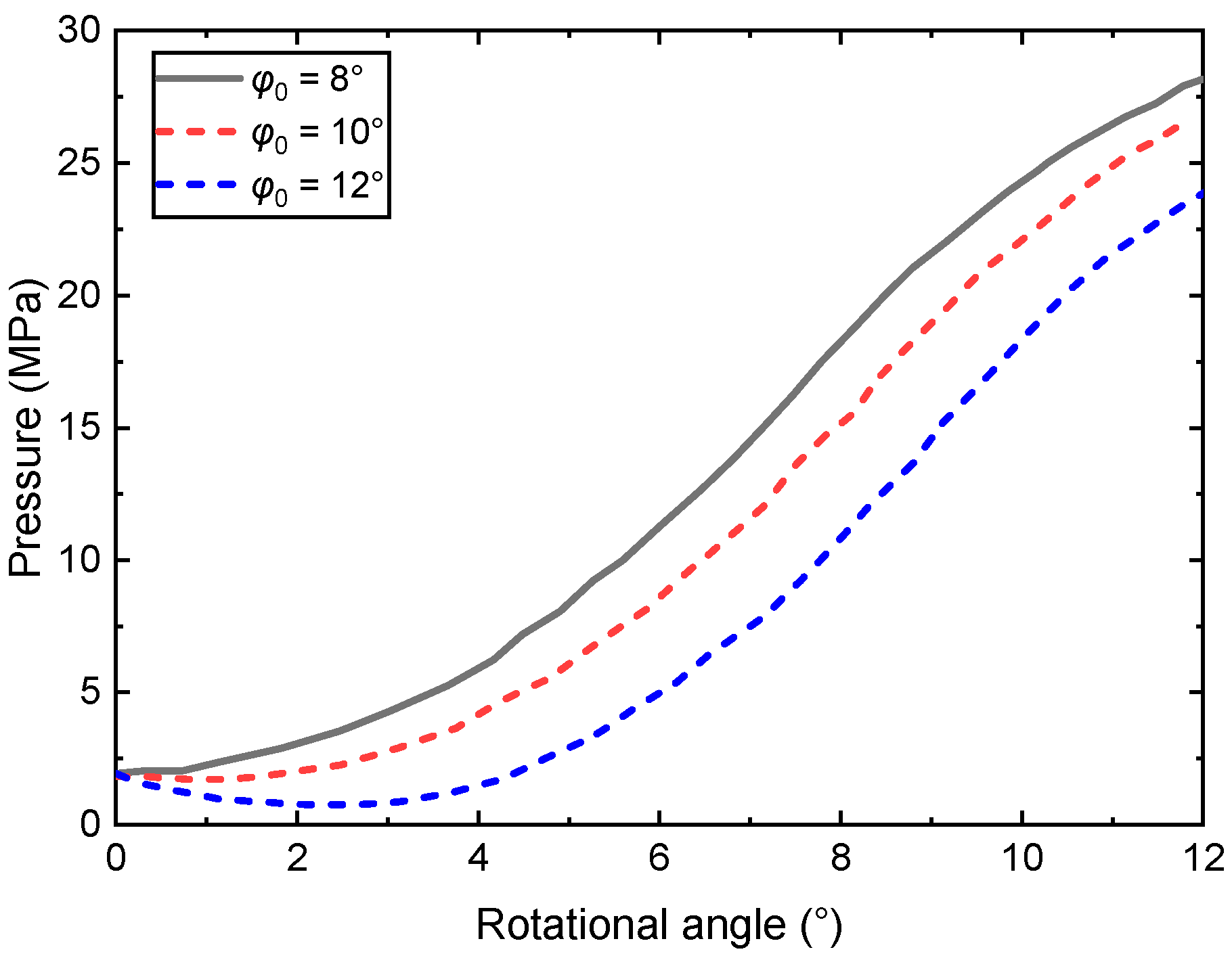 Preprints 98319 g014