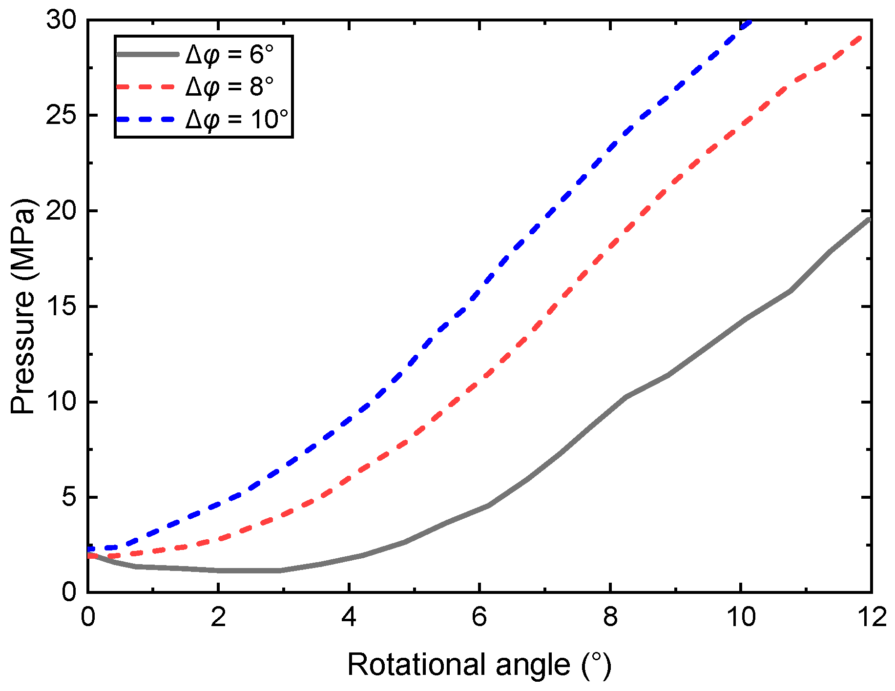 Preprints 98319 g015